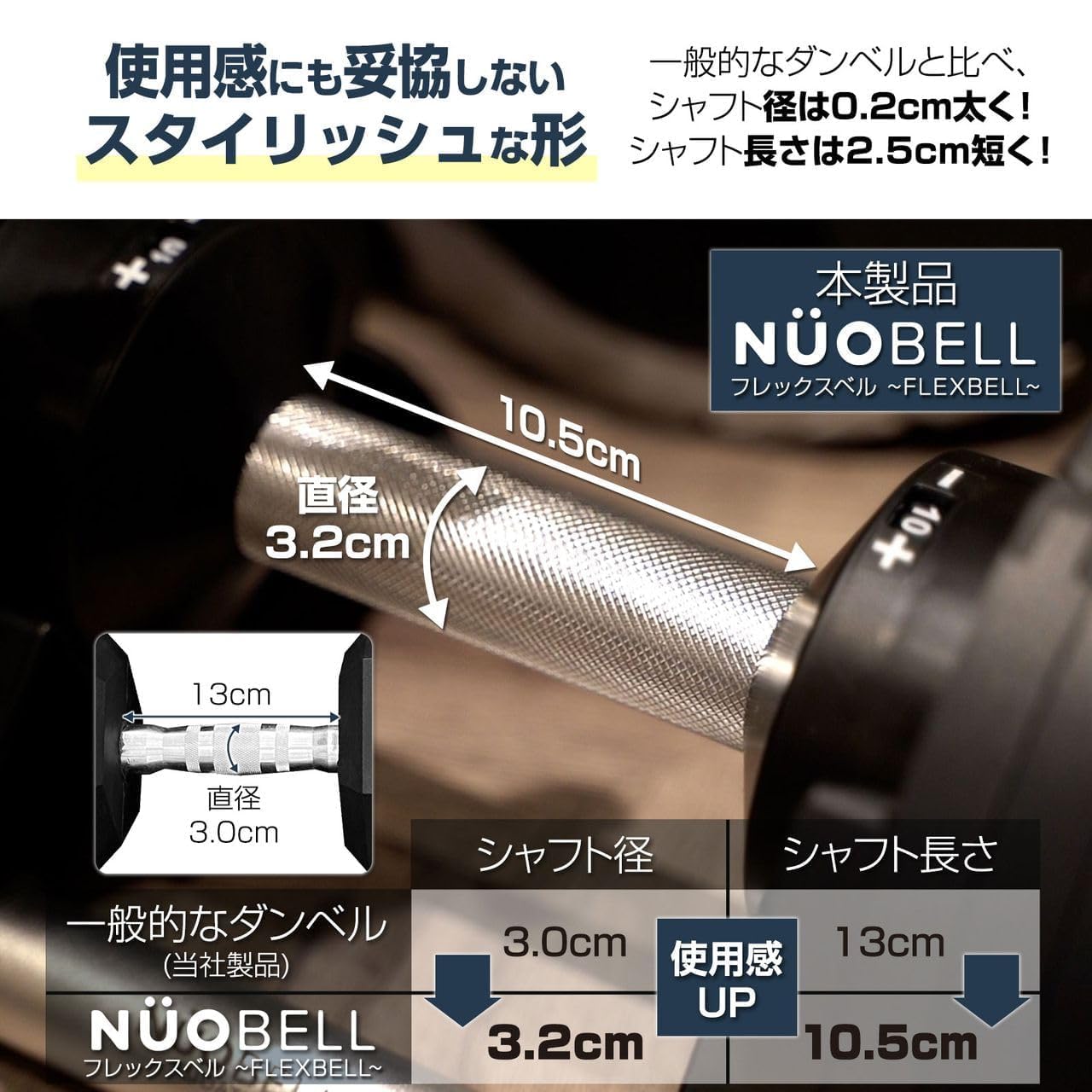Amazon | 【NUO 正規代理店 2年保証】SKK フレックスベル ダンベル
