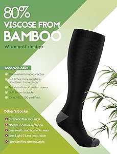 SONORAN Wide Calf Compression Socks Women Men Plus Size (2/3 Pair) 15-20mmhg Graduated Bamboo Viscose Sock for Pregnancy