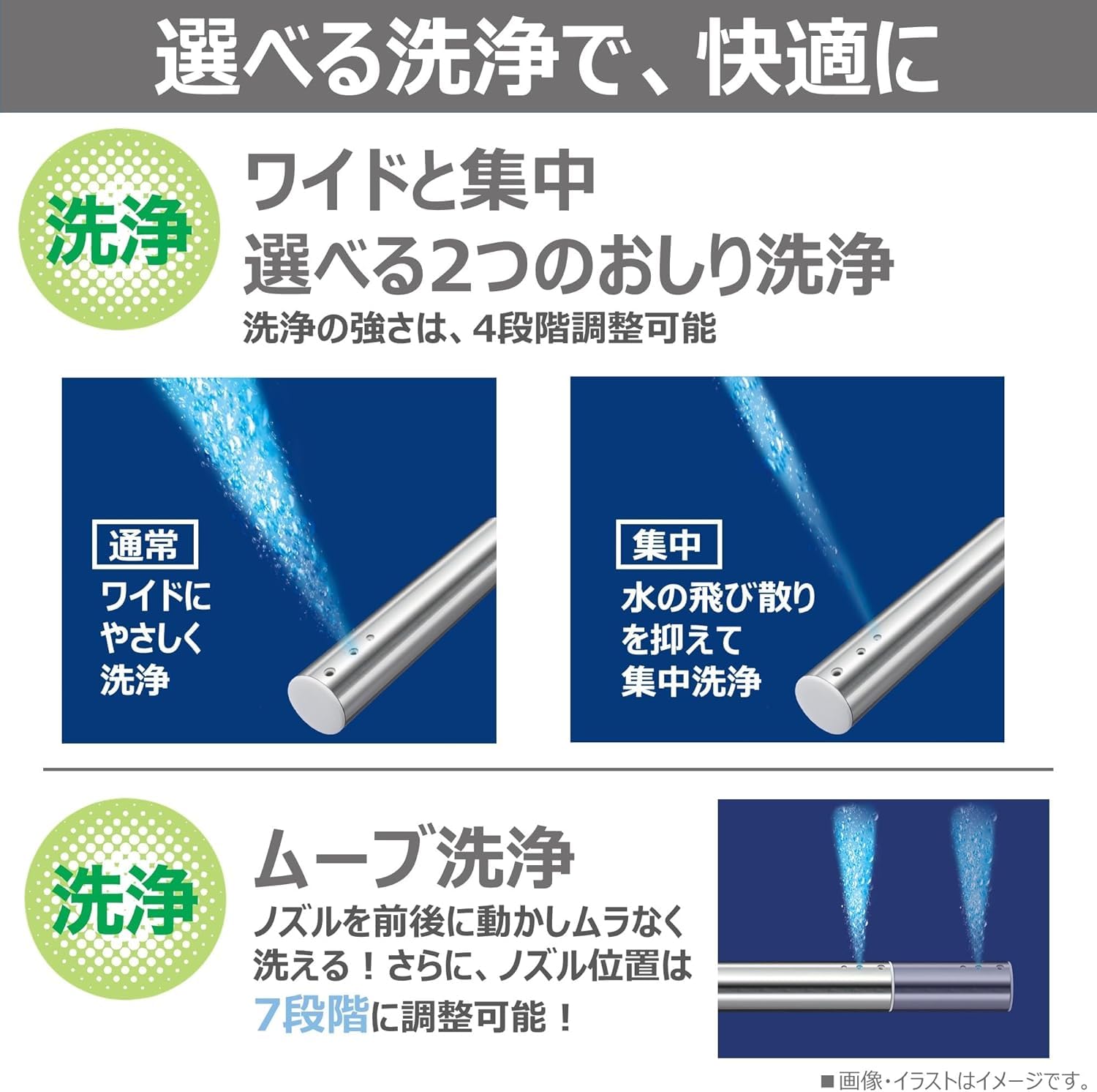 Amazon.co.jp: 温水洗浄便座 ホワイト ステンレスノズル ノズル自動