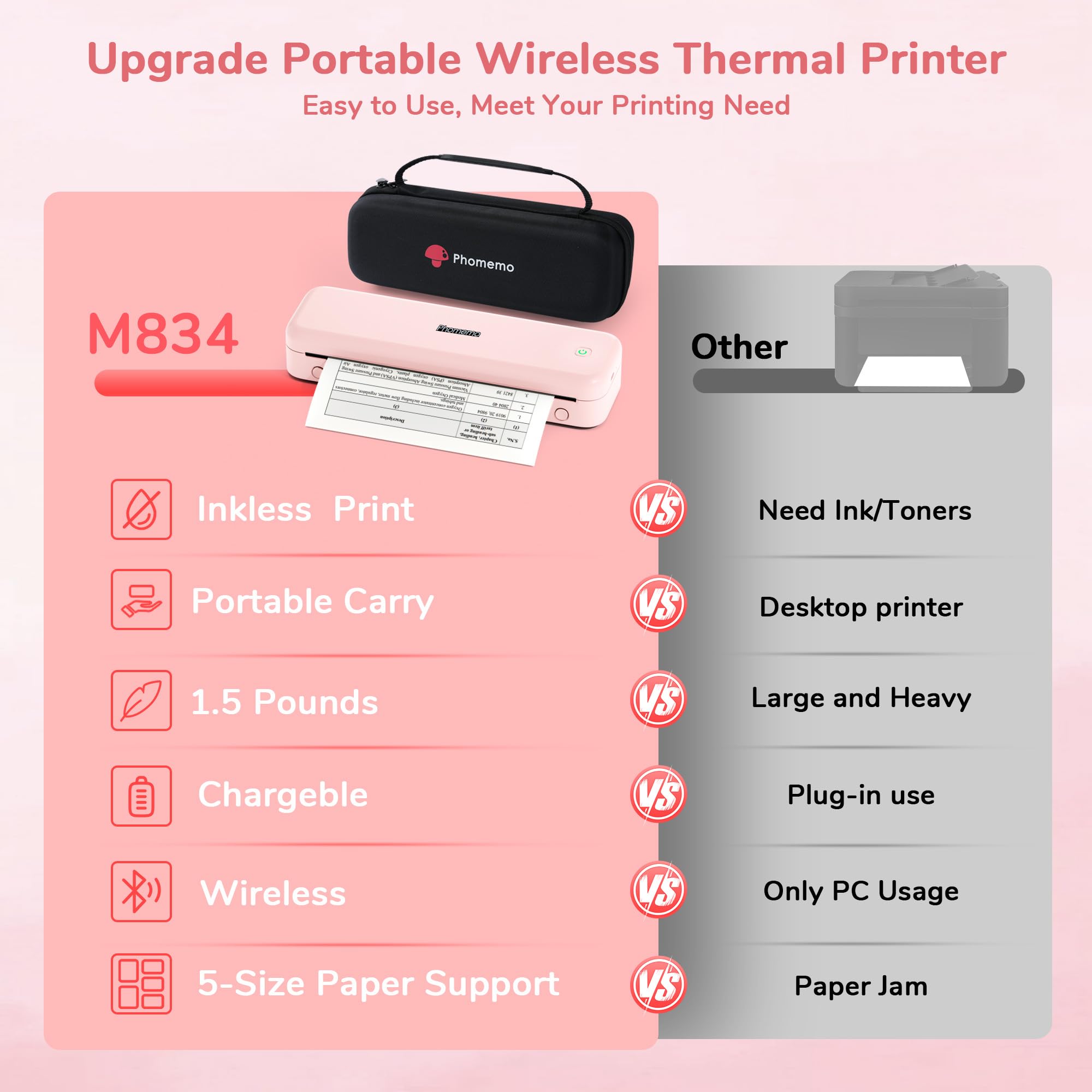 Phomemo M834 Stampante Portatile A4, Stampante Termica Portatile, Connessione Bluetooth e USB, Supporta Carta Termica A4, Con Custodia per il Trasporto e 4 Rotoli di Carta Termica, Rosa