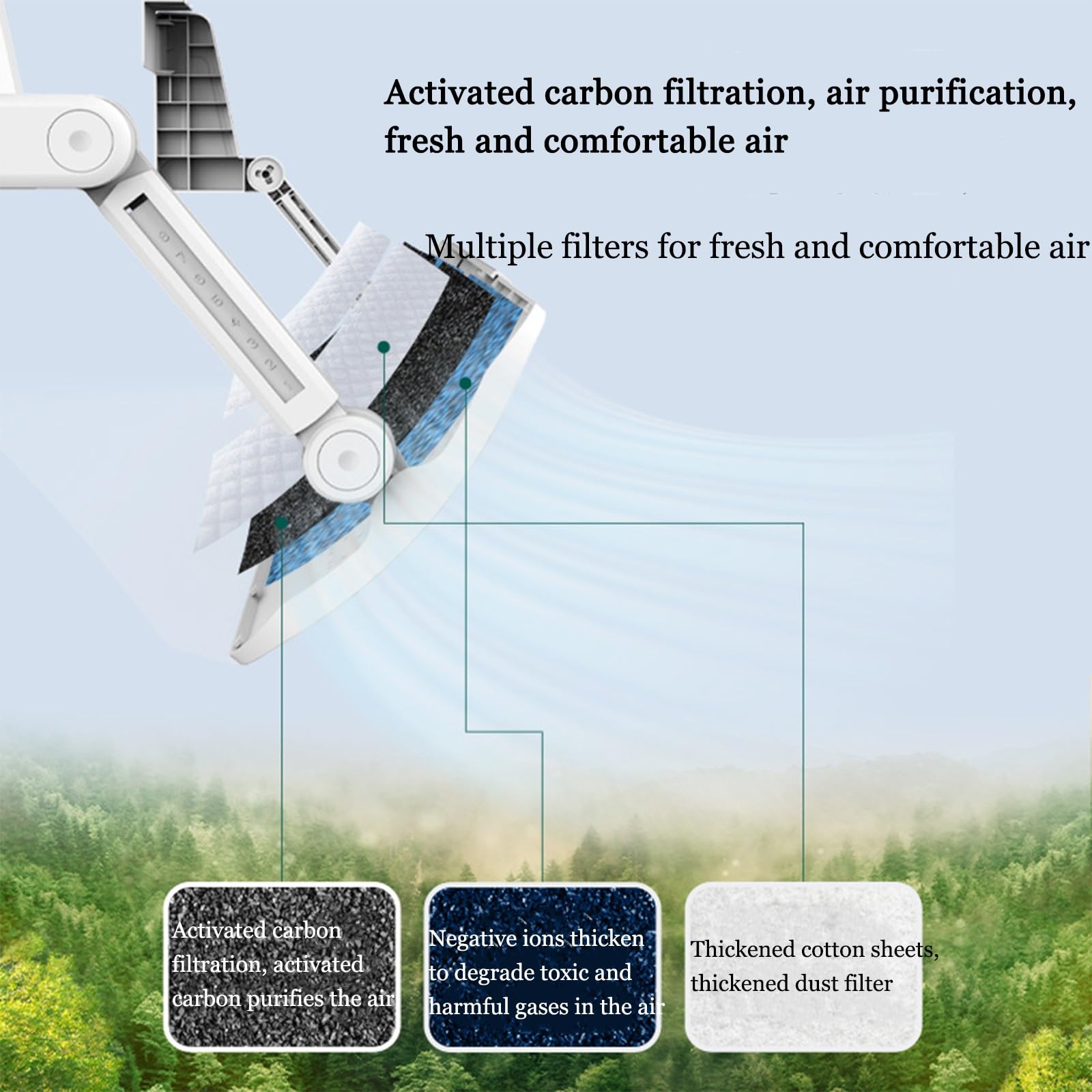 Vnook Deflettore Freddo/Caldo, Deflettore Aria condizionata Regolabile, | Deflettori di ventilazione, Deflettore d'aria telescopico, Deflettore d'aria condizionata, for ufficio domestico Anti diretto