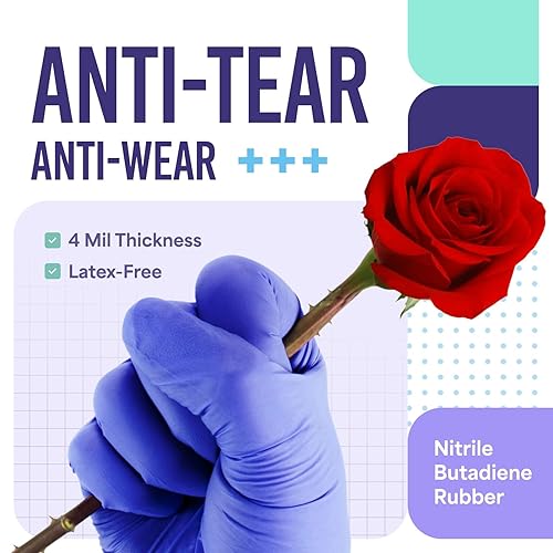 Miniatura 22 de Medtecs Guantes de nitrilo desechables, disponibles en 200 y 2000 piezas, grado médico, clasificación quimiológica, 4 mil, sin látex, sin polvo