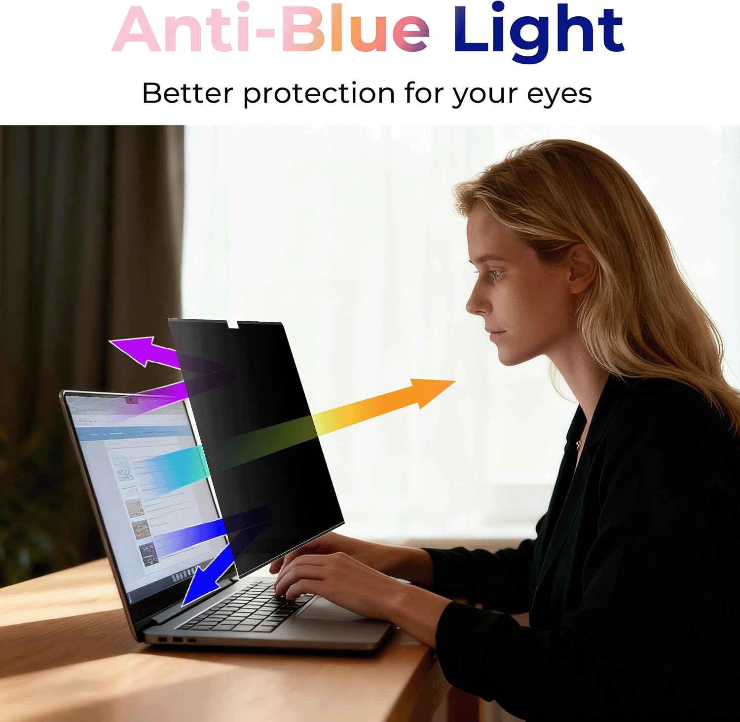 Panclincy Magnetic Privacy Screen Protector Compatible with MacBook Pro 14 Inch (2021-2026, M1, M2, M3, M4, M5), Removable Matte Anti Blue Light & Glare Protector Private Security Filter for 14.2 inch Mac Laptop Shield