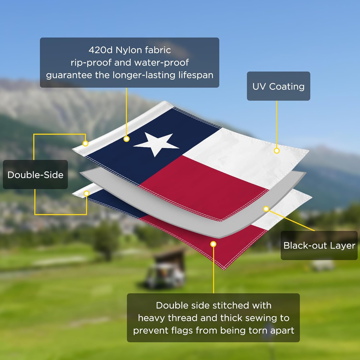 Texas State Golf Flag 14x20 Inch – Double-Sided 420D Nylon Standard Golf Pin Flag, Fits 6ft Flagstick for Practice Greens & Clubs