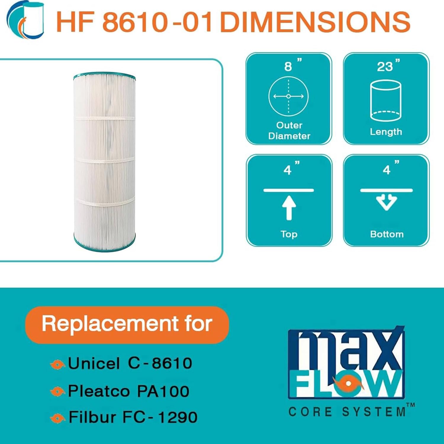 Hurricane Filters 2 Pack HF8610-01 Advanced Pool Filter Cartridge - Replacement for PA100, Unicel C-8610, Filbur FC-1290, Hayward Star Clear II C1100 - Image 5