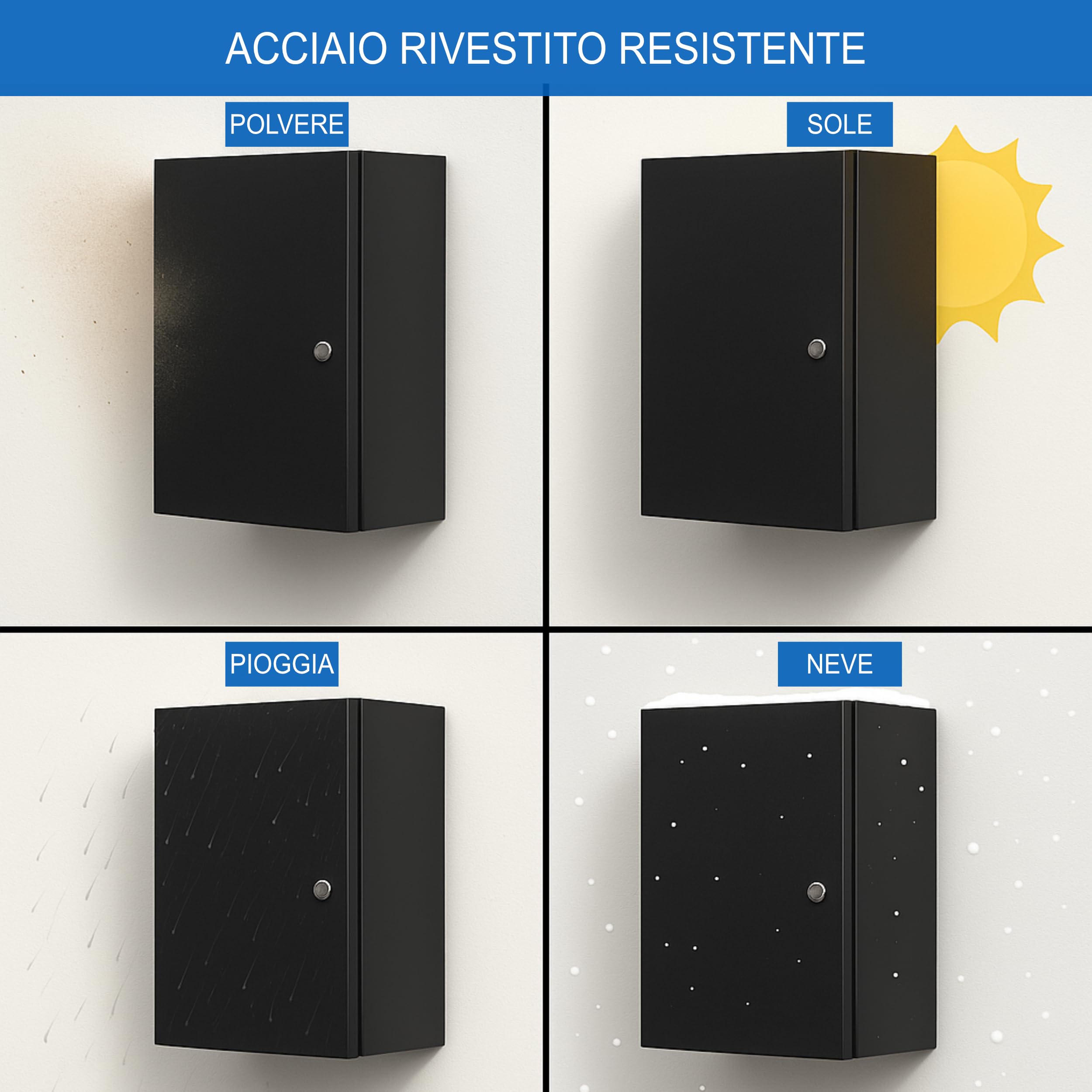 Wallbox - Armadio con supporto per cavi, protezione da pioggia, neve, polvere e raggi UV per stazione di ricarica EV, protezione dalle intemperie