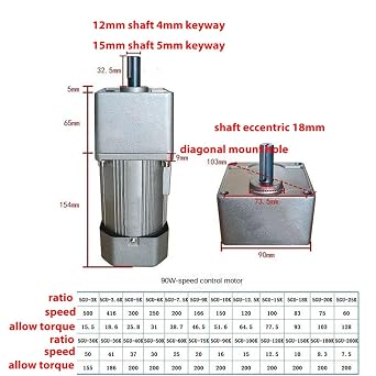 1pcs 90W 90x90mm Frame Speed Control Gear Motor 220V AC Single Phase 5IK90RGU-CF Speed Adjustable Speed Regulator Motor torque reduction(36K 39rpm)