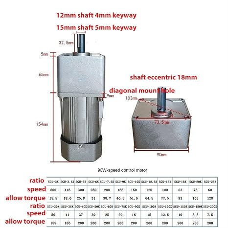 1pcs 90W 90x90mm Frame Speed Control Gear Motor 220V AC Single Phase 5IK90RGU-CF Speed Adjustable Speed Regulator Motor torque reduction(36K 39rpm)