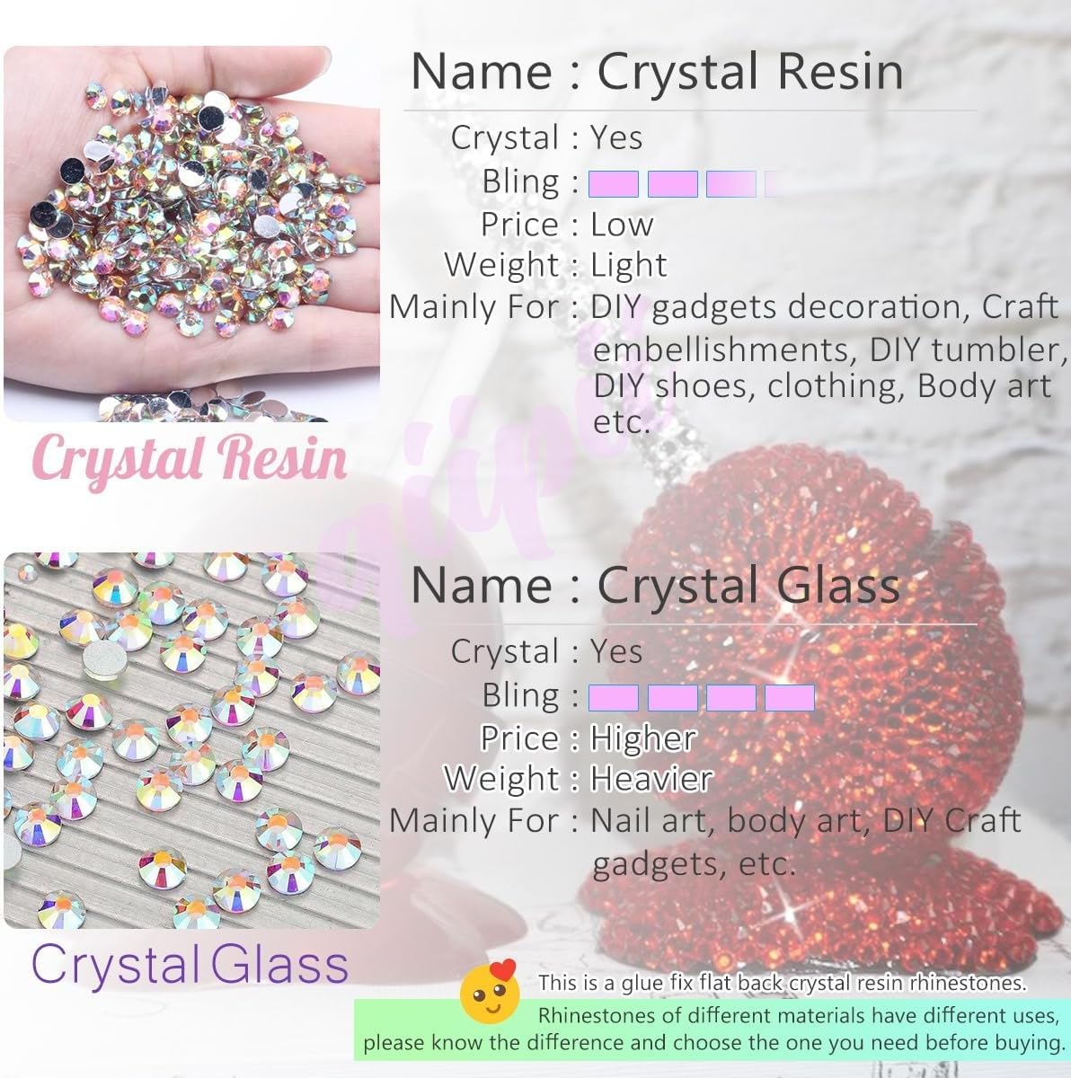 Resin Rhinestones Bulk for Crafting 3mm 4mm 5mm 4 Color Flatback Crystal Stones Non-Hotfix Light Blue Aquamarine Royal Blue Resin Gems Diamonds for Nails Eyes Face Makeup Crafts DIY Tumblers - Image 8