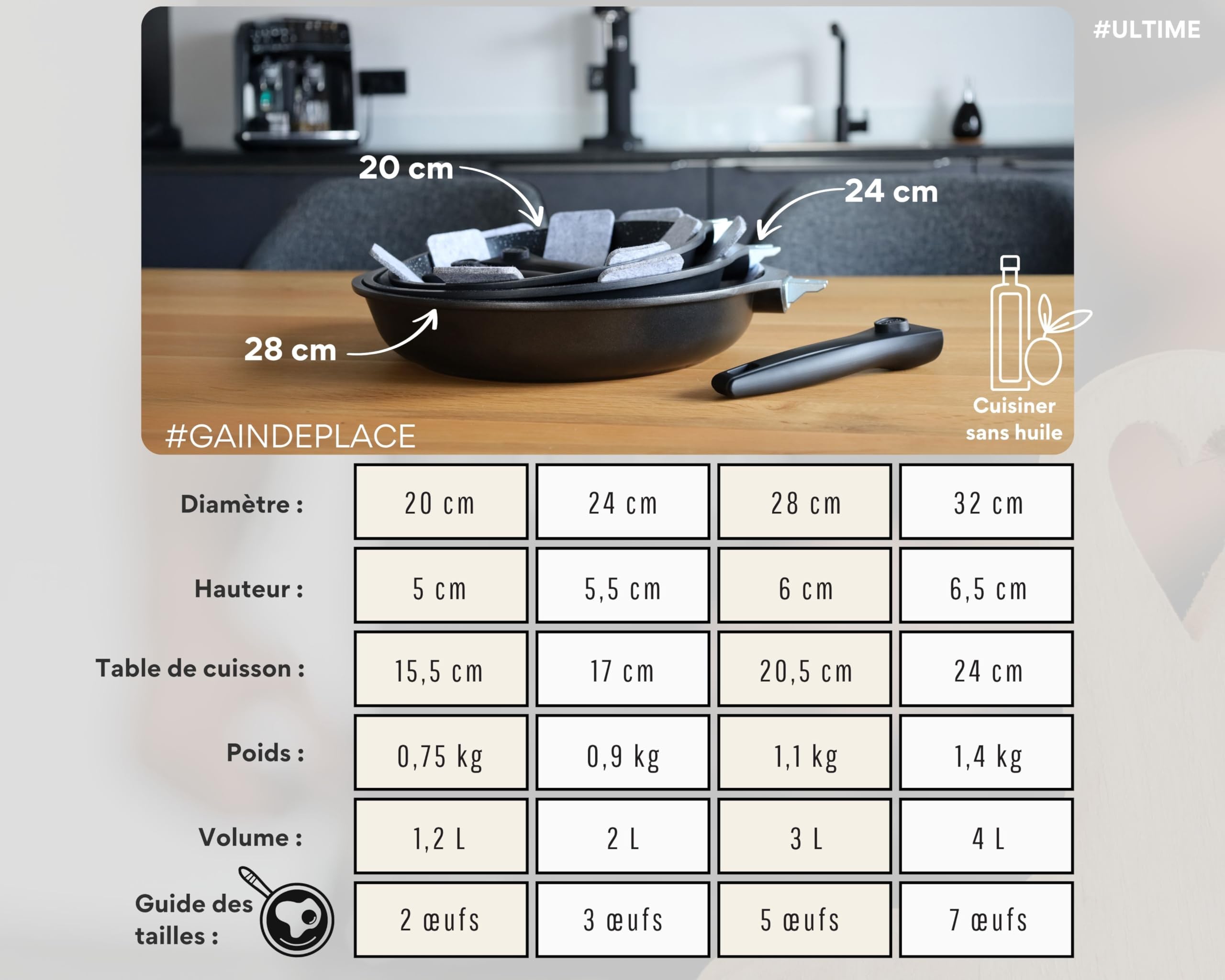 DIVORY Set de 3 poêles Poêle 20cm, 24cm, 28cm avec poignée amovible, induction, revêtement anti-adhésif poêle à frire haute + protège-poêle - Poêle à induction