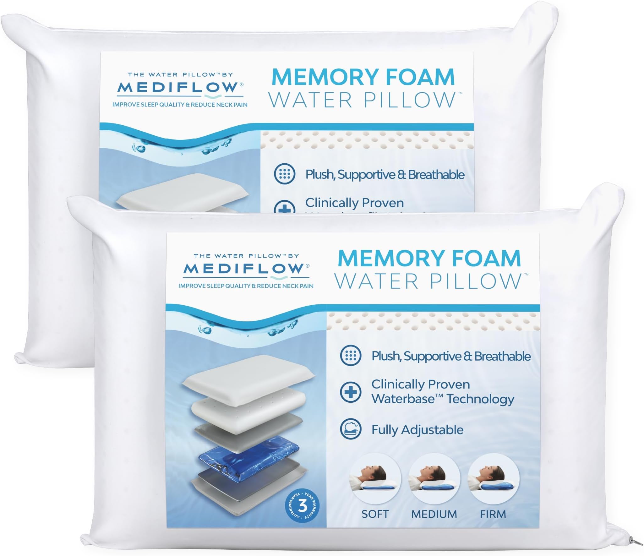 Water Pillow with Memory Foam — Adjustable Waterbase; One-Piece Foam; Clinically Shown to Reduce Neck Pain; Deep, Uninterrupted Sleep; Side/Back/Stomach Sleepers, Standard/Queen (Twin Pack)