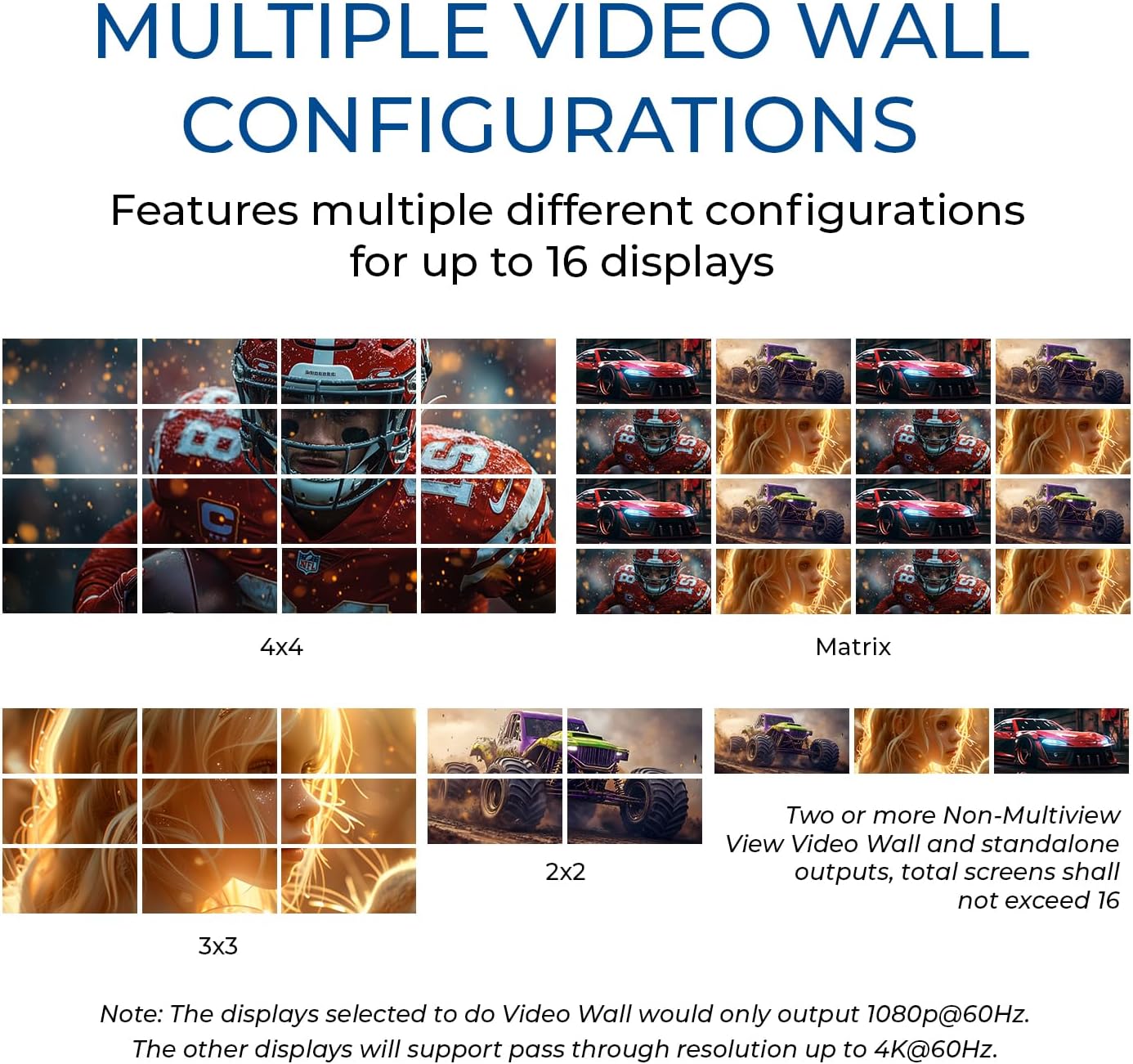 OREI 4K 4x16 HDMI Matrix Video Wall Controller Processor Multiviewer Display Upto 4K 60hz 4x4, 2x1, 1x2, 1x3, 1x4 Supports 180 Degree Rotate Audio Extraction (UHD-416MVW)