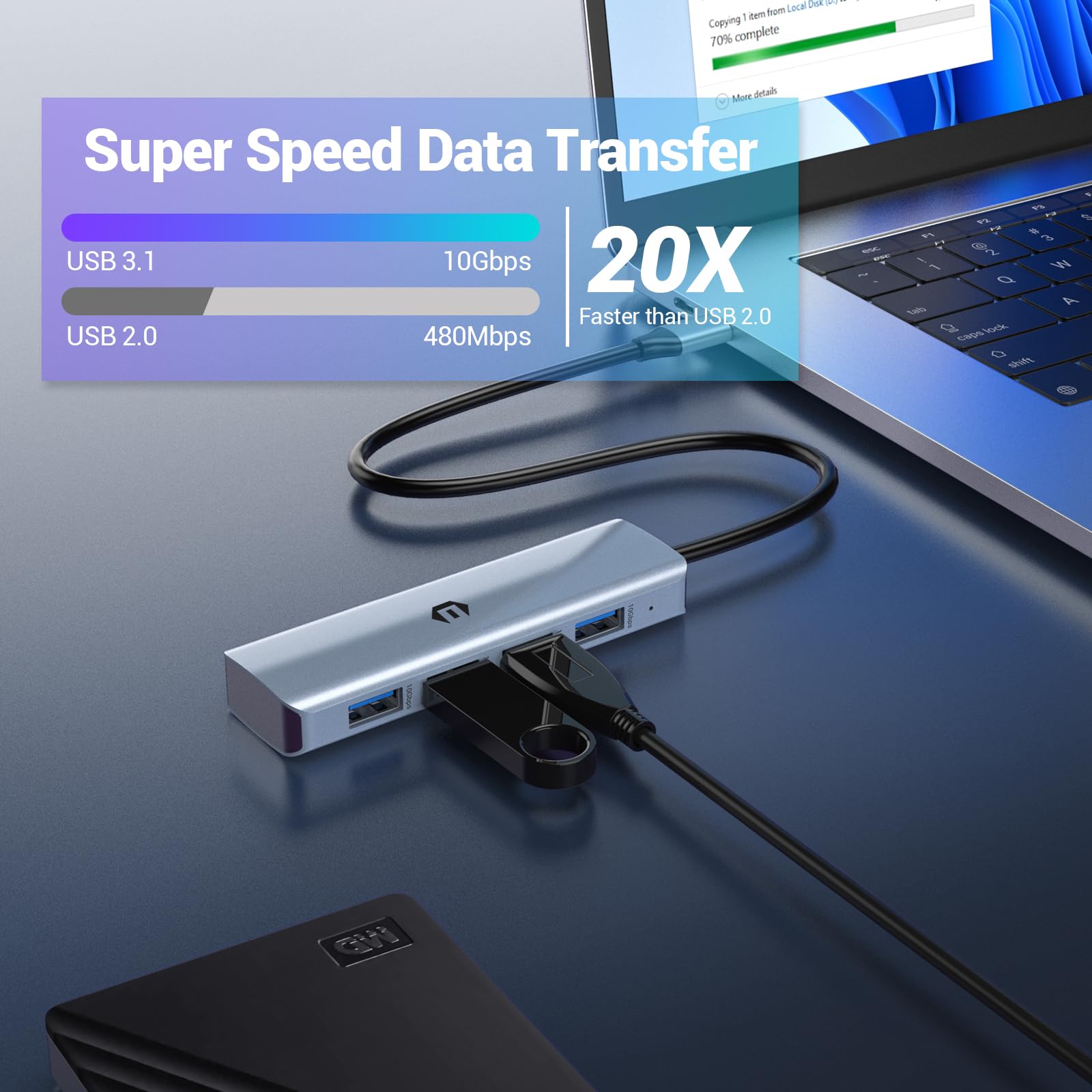 Hub USB 3.2, concentrador adaptador USB de 10 Gbps, concentrador de datos portátil ultra delgado con 4 puertos USB 3.2, cable de datos de 7.8 pulgadas para MacBook Pro/Air, iPad Pro/Air,
