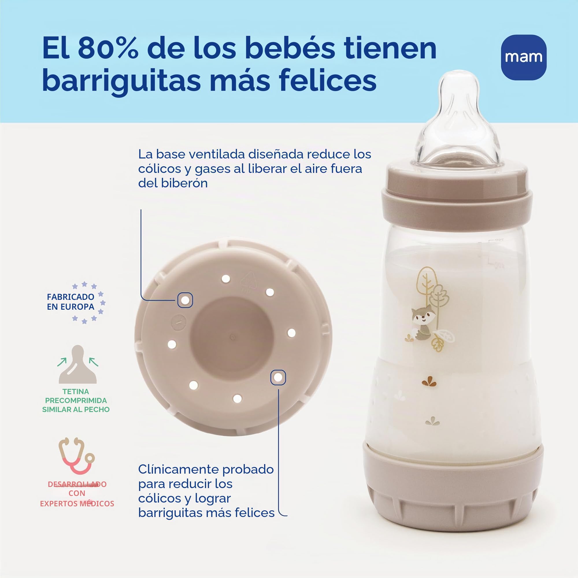 MAM Juego de regalo para bebé, el mejor chupete y biberón para bebés amamantados, juego de cultivo con bebé, unisex, 19 unidades, blanco, biberones de 5 onzas y 9 onzas