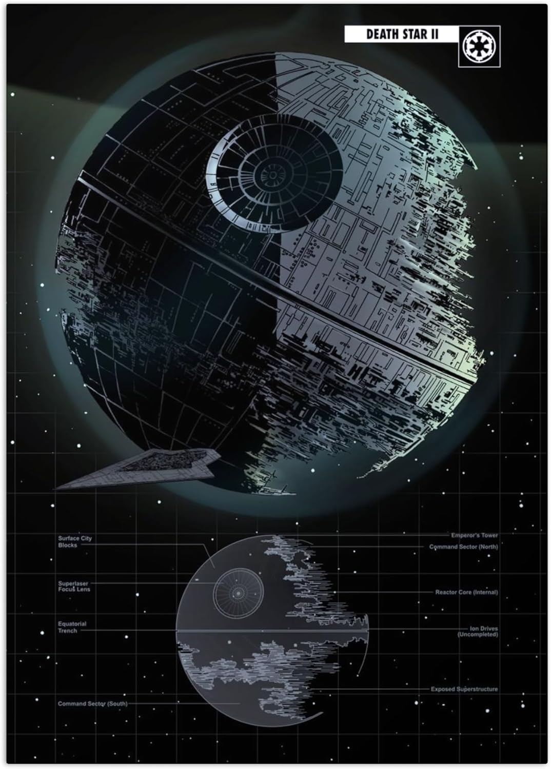 Displate Metal Poster Star Wars - Vehicle Schematics - Death Star II - Galactic Empire Warships - Collectible Gift - Premium Decorations Wall Art Decor Gifts Movie Posters - 18.9x26.6 in