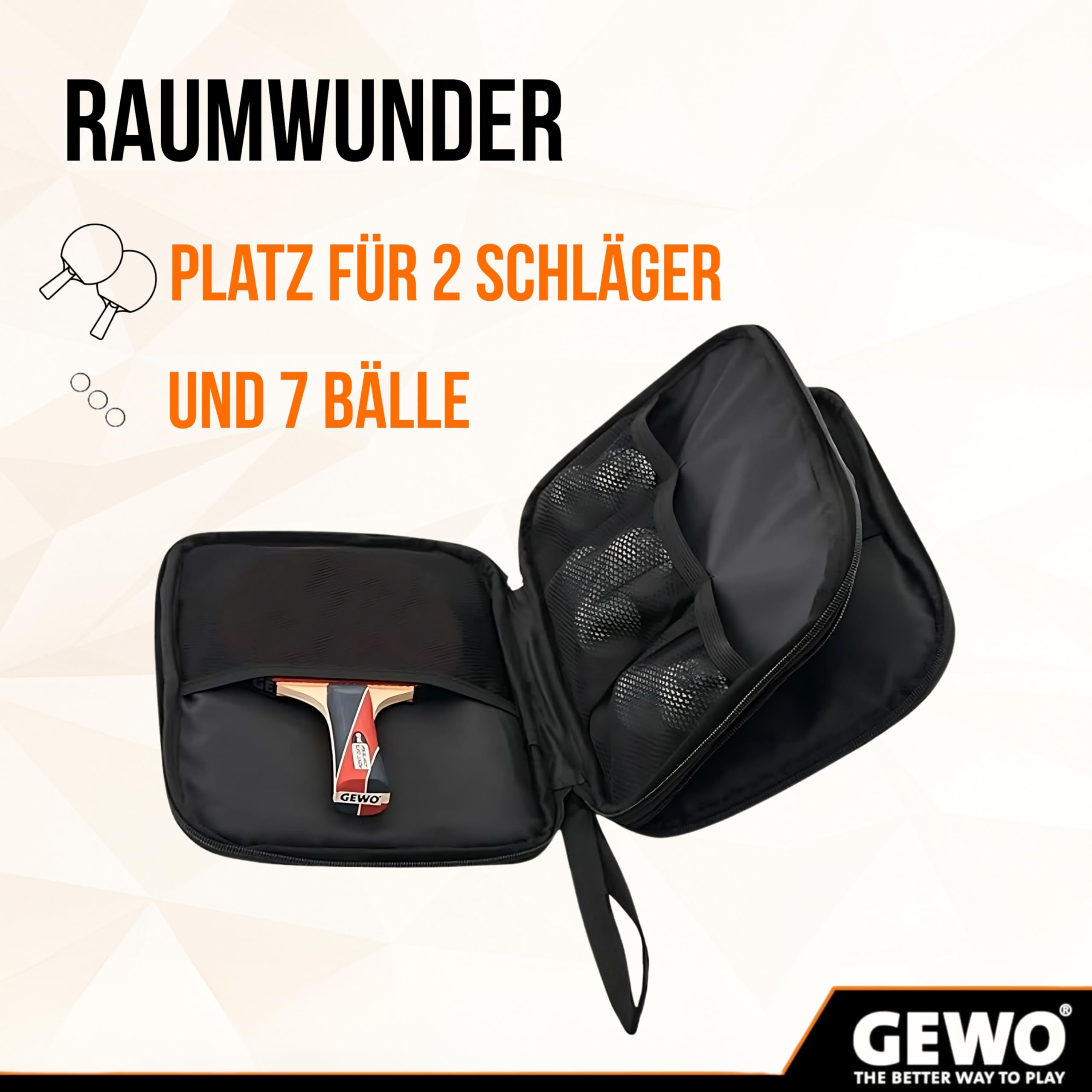 GEWO