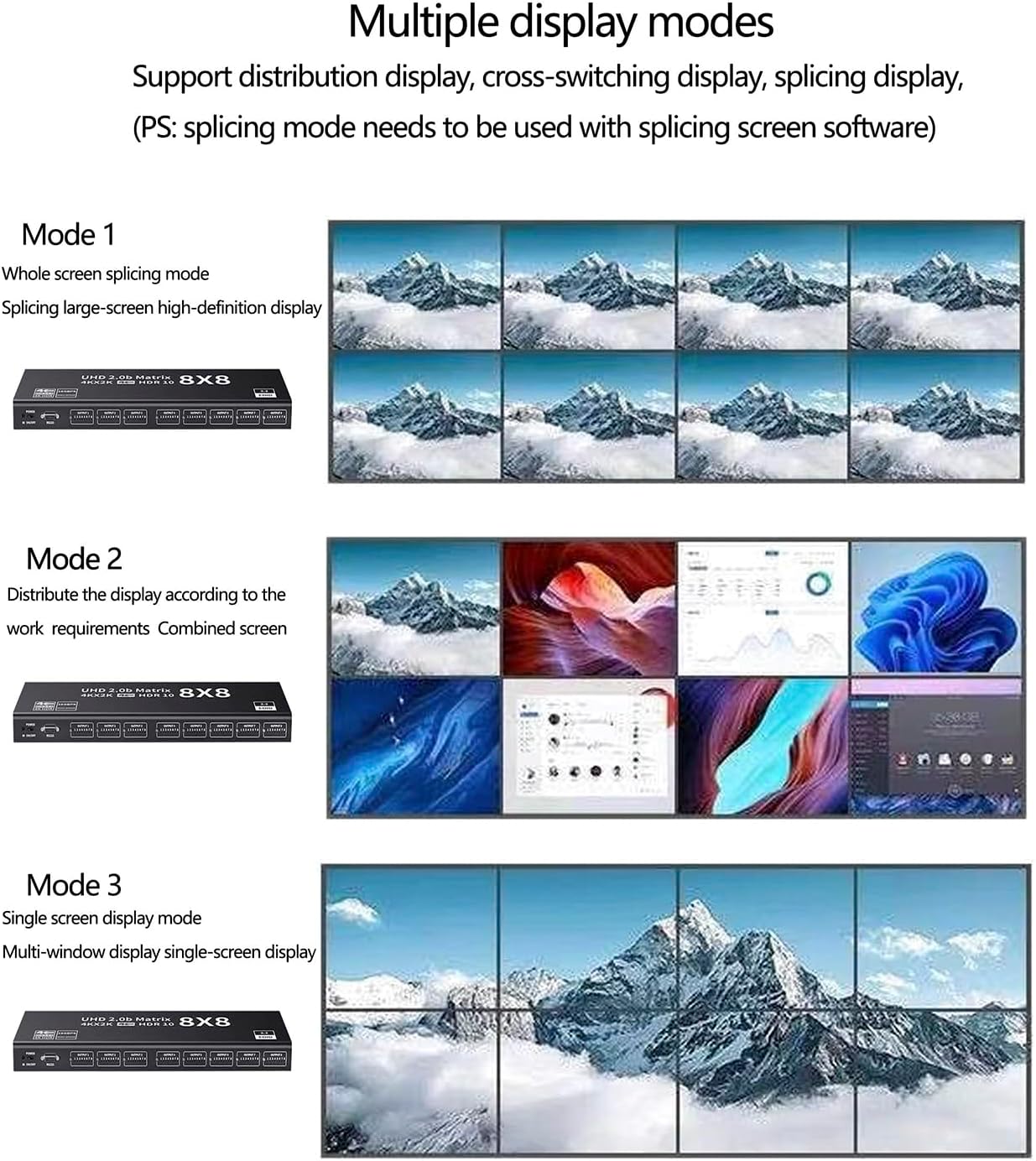 HDMI Matrix Switch 8×8 4K Explosive HDMI2.0 Matrix Distributor 8 in 8 Out Matrix Video Switch Splitter HD 4K@60Hz Support RS232 EDID IR Remote Control HDR 18Gbps 3D 3.5mm Stereo Audio Blu-Ray DVD et