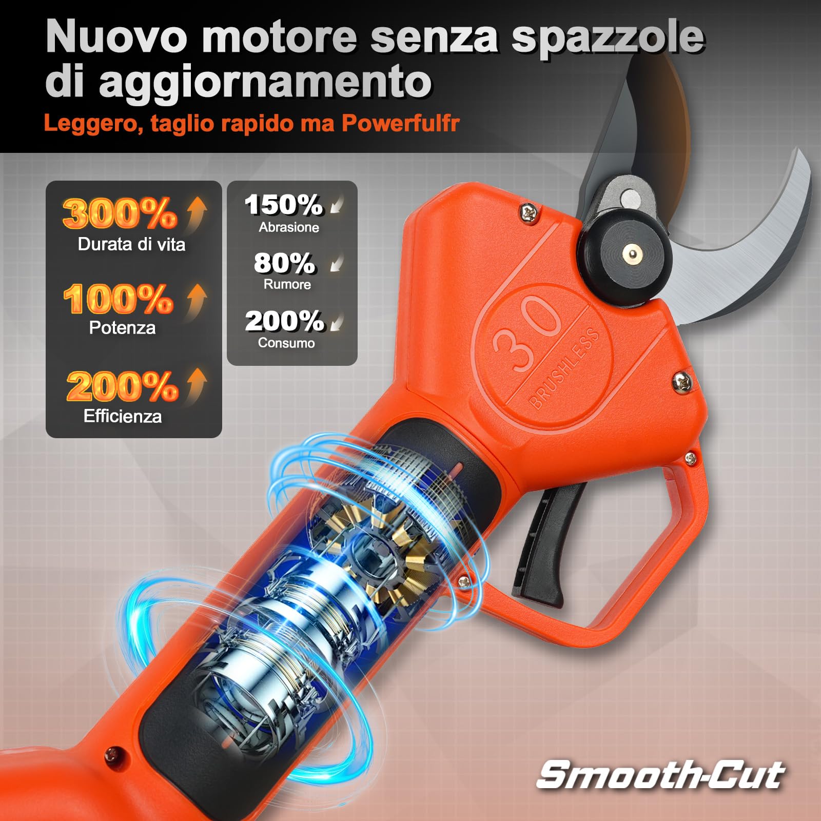 Kebtek KT9030 Forbici Da Potatura 30mm Con 2 Batterie 2500mAh 16,8V | Ideali Per Rose, Arbusti E Alberi Da Frutto, Leggere E Facili Da Usare Per La Potatura Quotidiana