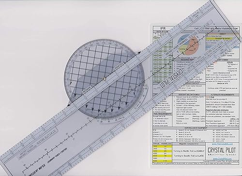 Crystal Pilot Plotter giratorio XP1