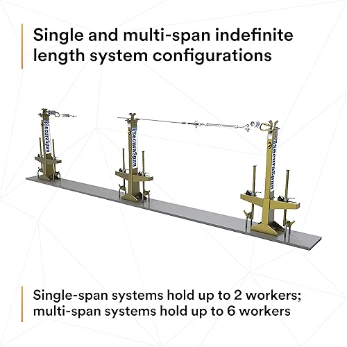 Miniatura 9 de 3M DBI-SALA SecuraSpan 7400045 Componente horizontal, puntal con base de barra de refuerzo/soporte intermedio, se adapta a 1/2"-4-1/2" DIA,