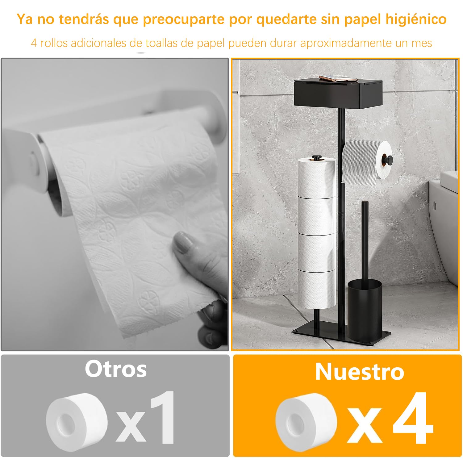 Portarrollos de Papel Higiénico de Pie, GUIGUZI Negro Acero Inoxidable Soporte para Papel Higiénico y Escobilla con Caja de toallitas húmedas, Escobilla y Portarrollos de Papel Higiénico