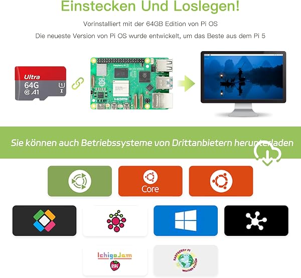 iRasptek Starter Kit for Raspberry Pi 5-64GB Edition von OS-Bookworm vorinstalliert (Rote und weiße Gehäuse) (4GB-64GB) - 2