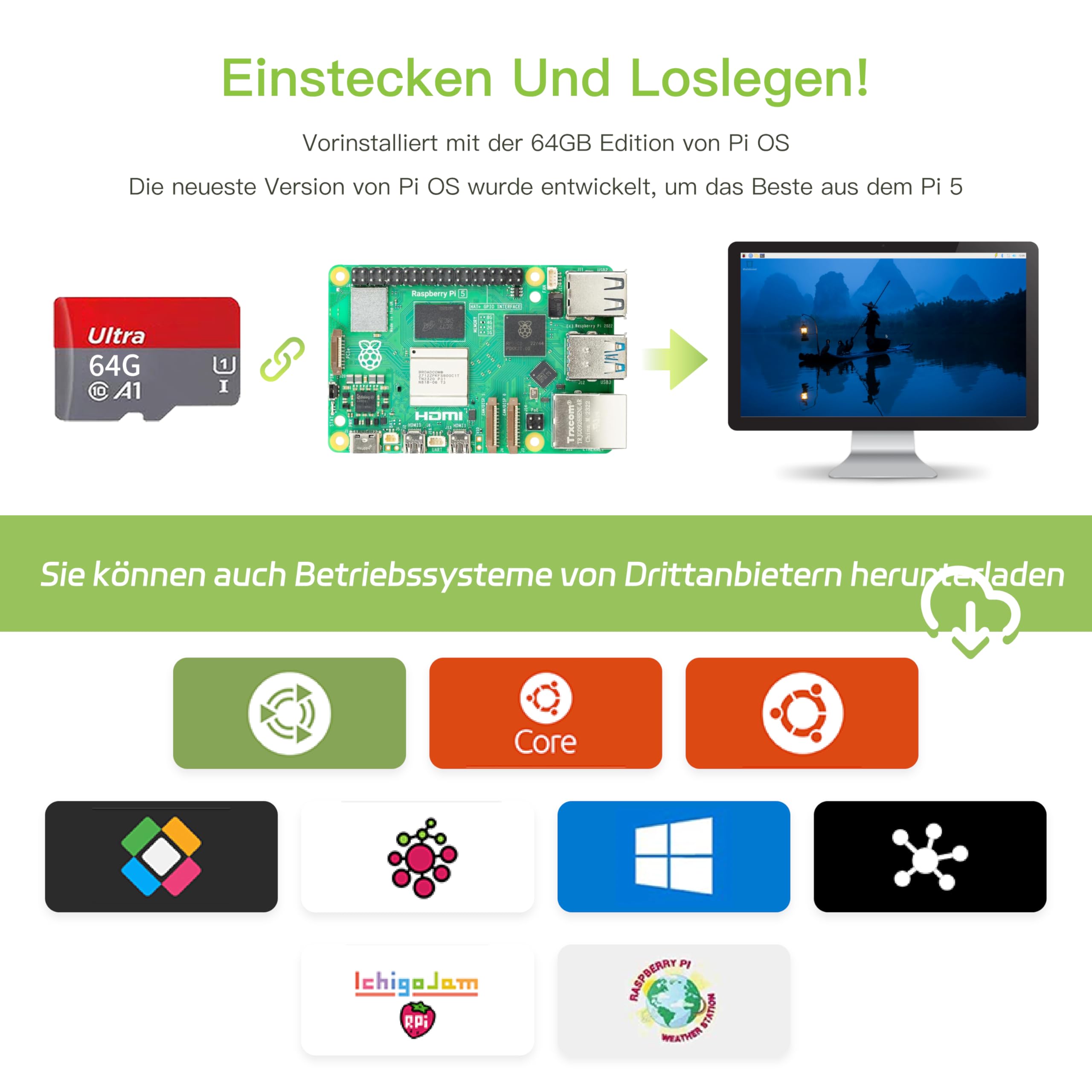 iRasptek Starter Kit for Raspberry Pi 5-64GB Edition von OS-Bookworm vorinstalliert (Rote und weiße Gehäuse) (4GB-64GB)