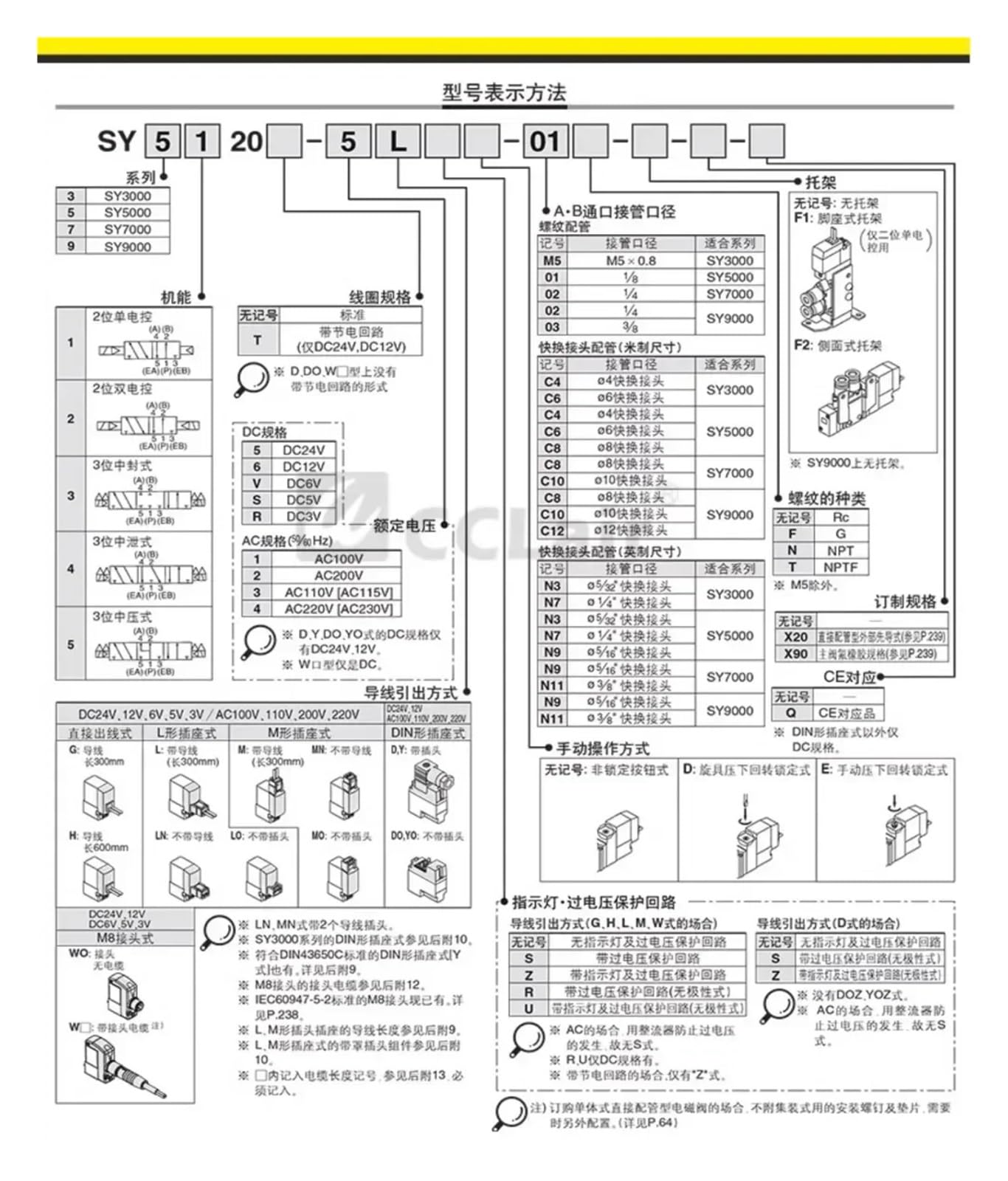 SY9120 SY9220 Elektrozawór SY9320 9420 9520 SY9140 9240 YS9340 9540(SY9240-5LZD-03)