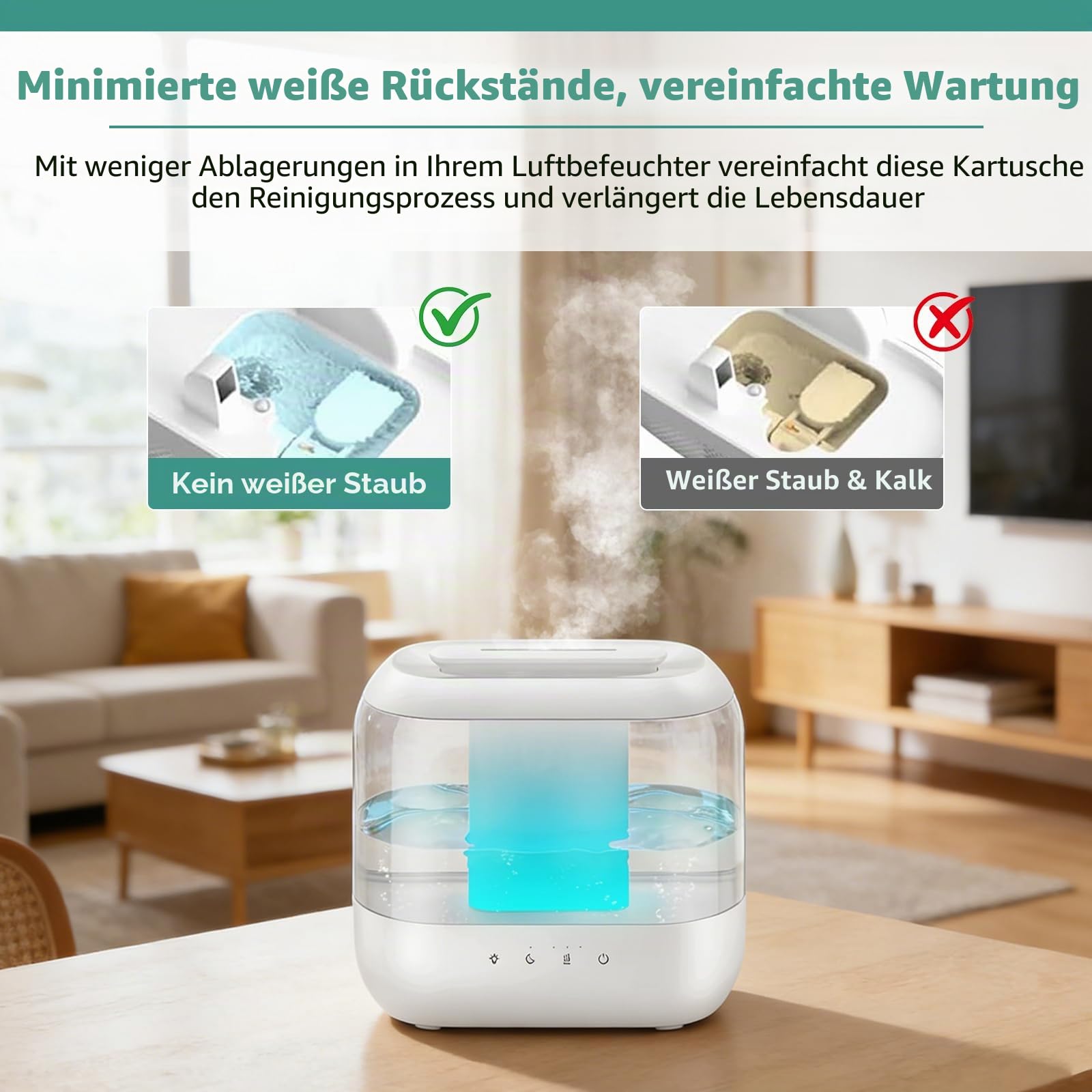 Wasserreinigungspatrone passend für DREO HM311 / HM311S, HM524 / HM524S, HM306 / HM306S, HM409S, HM420S, HM321, HM312 Luftbefeuchter-Ersatz, 150 Liter Clean Mist Demineralisierungskartusche