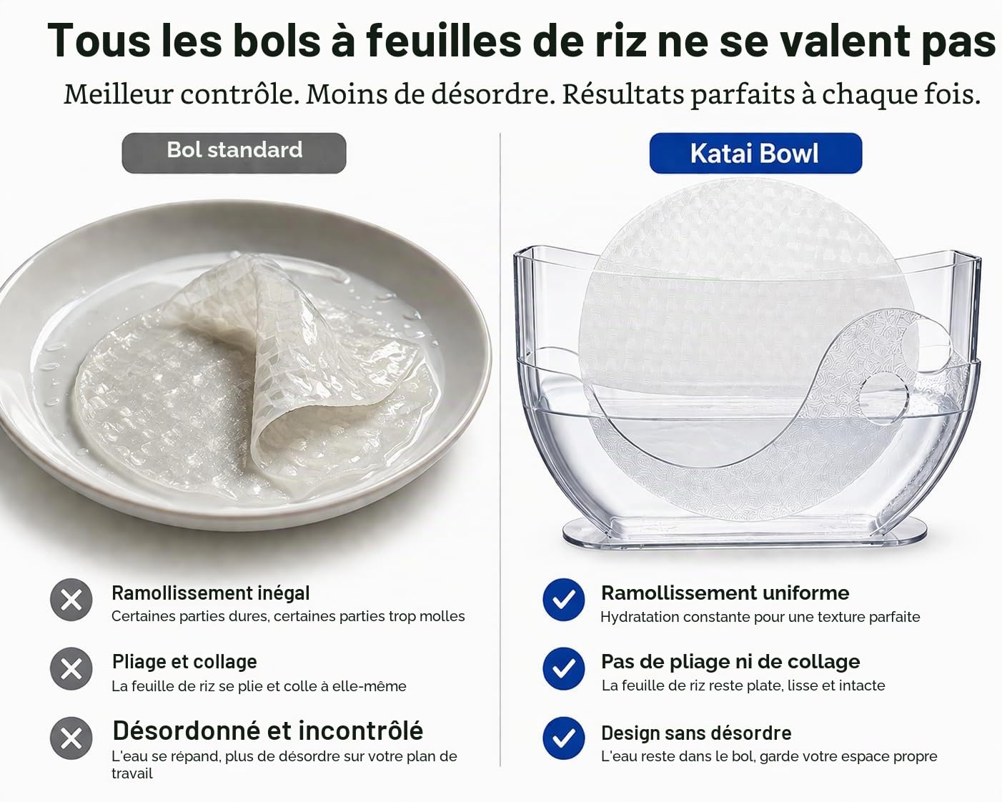 Katai - Lot de 2 supports de bol à eau en papier de riz - Ergonomique, compact et sans BPA et parfait pour les rouleaux de printemps et d'été - Peut contenir jusqu'à 30 papiers - Complet avec