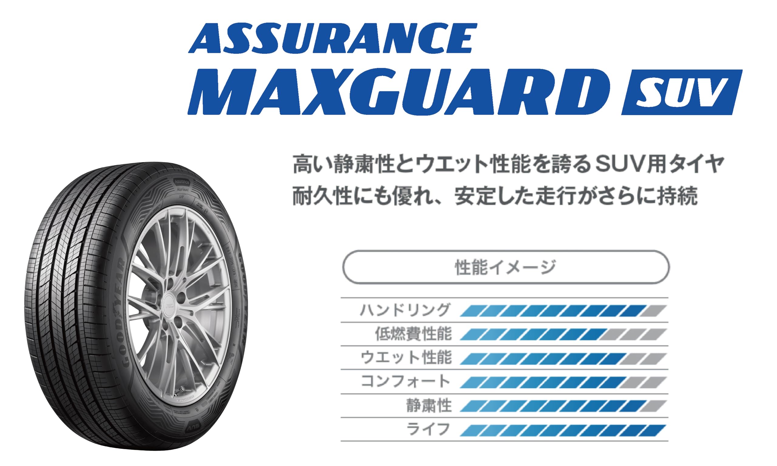 グッドイヤー　サマー SUV用 235/60R18 107W XL Amazon | グッドイヤー(GOODYEAR) サマー SUV用 235/60R18 107W XL