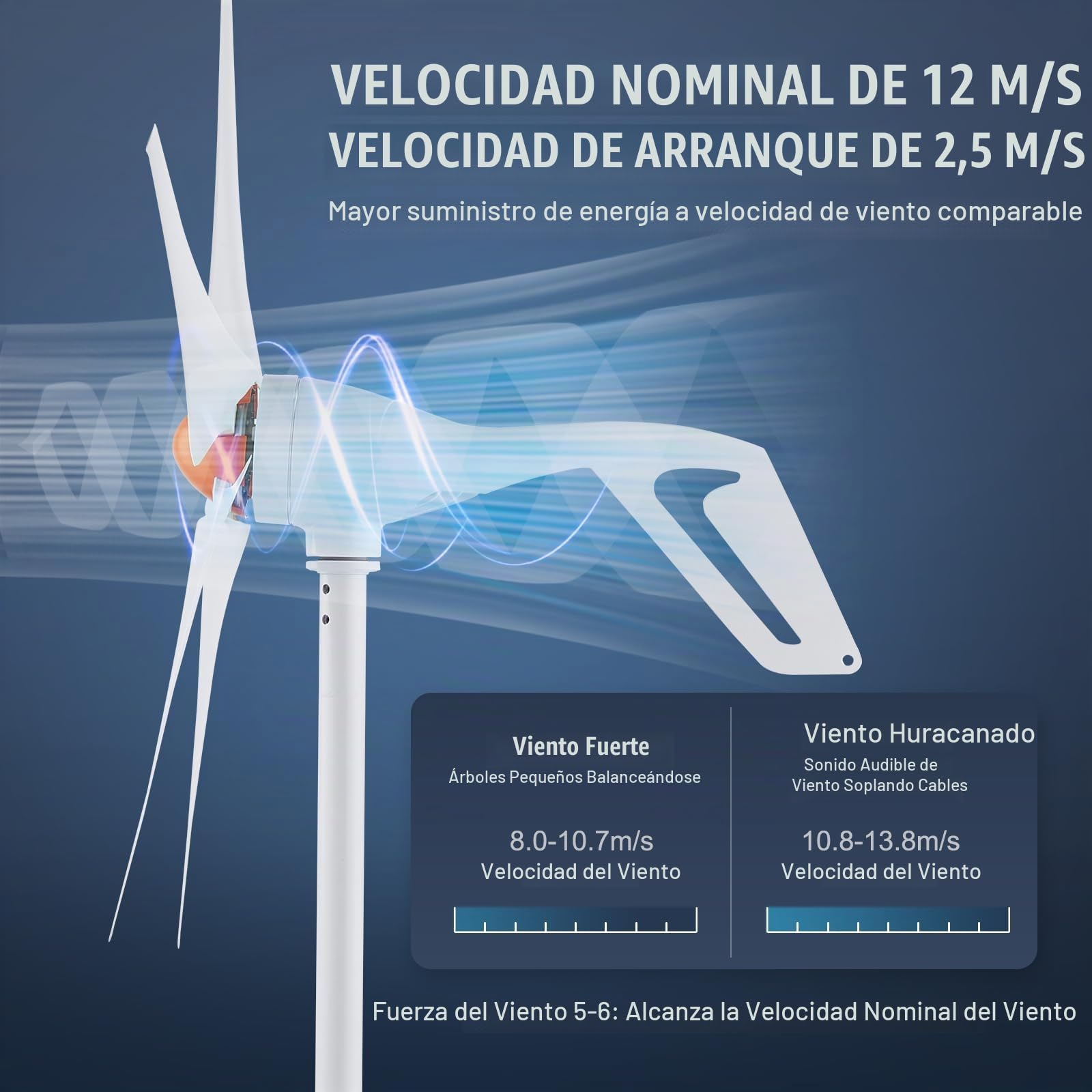 VEVOR Kit de Generador de Turbina Eólica 500 W 12 V 5 Palas Controlador MPPT Dirección del Viento Ajustable Velocidad de Arranque del Viento 2,5 m/s para Hogar, Granja, Vehículos Recreativos, Barcos