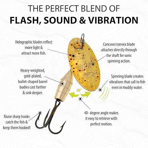 Miniatura 8 de Panther Martin Holograph trucha, Multi