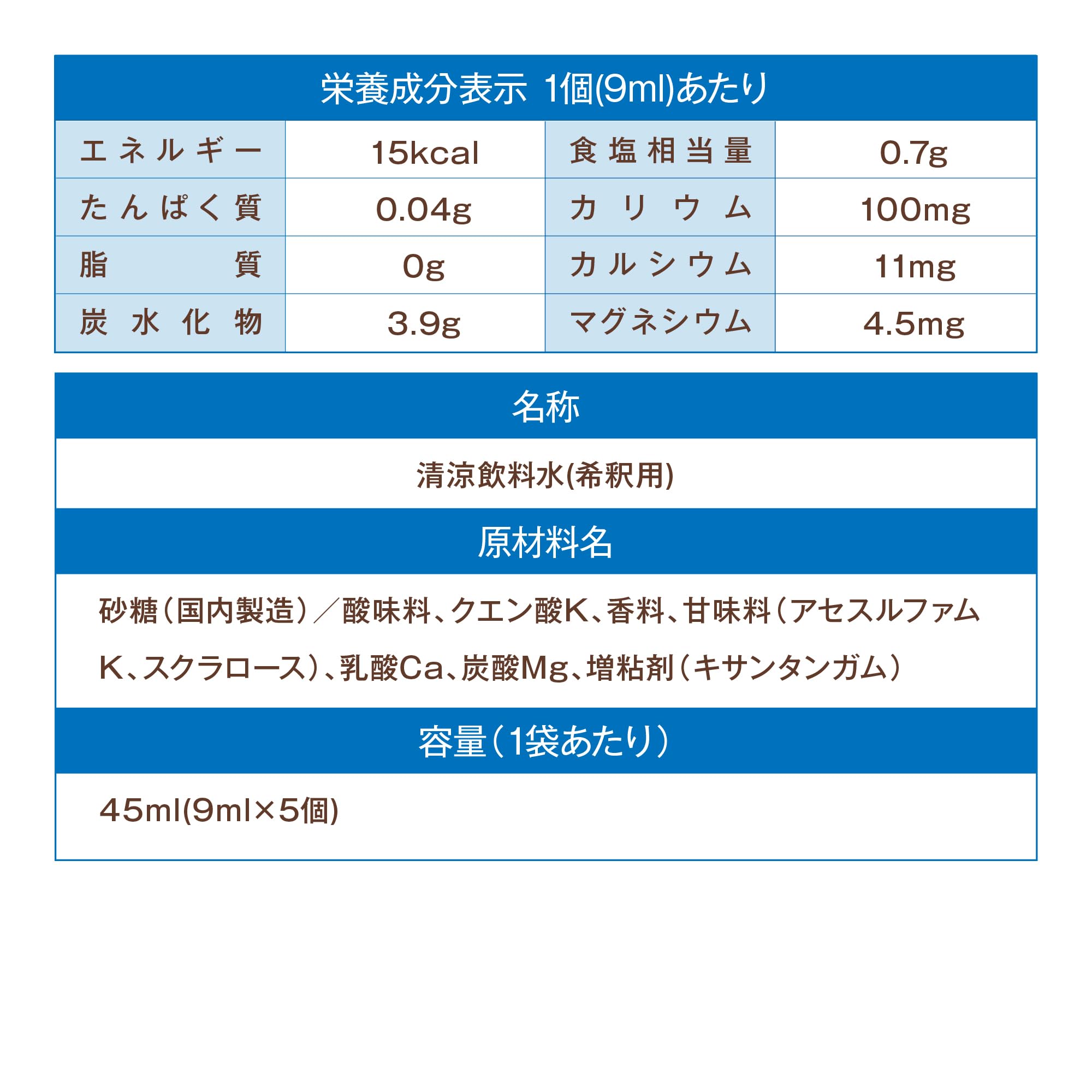 Amazon.co.jp: メロディアン[公式]自分で作れるスポーツドリンク9ml×5