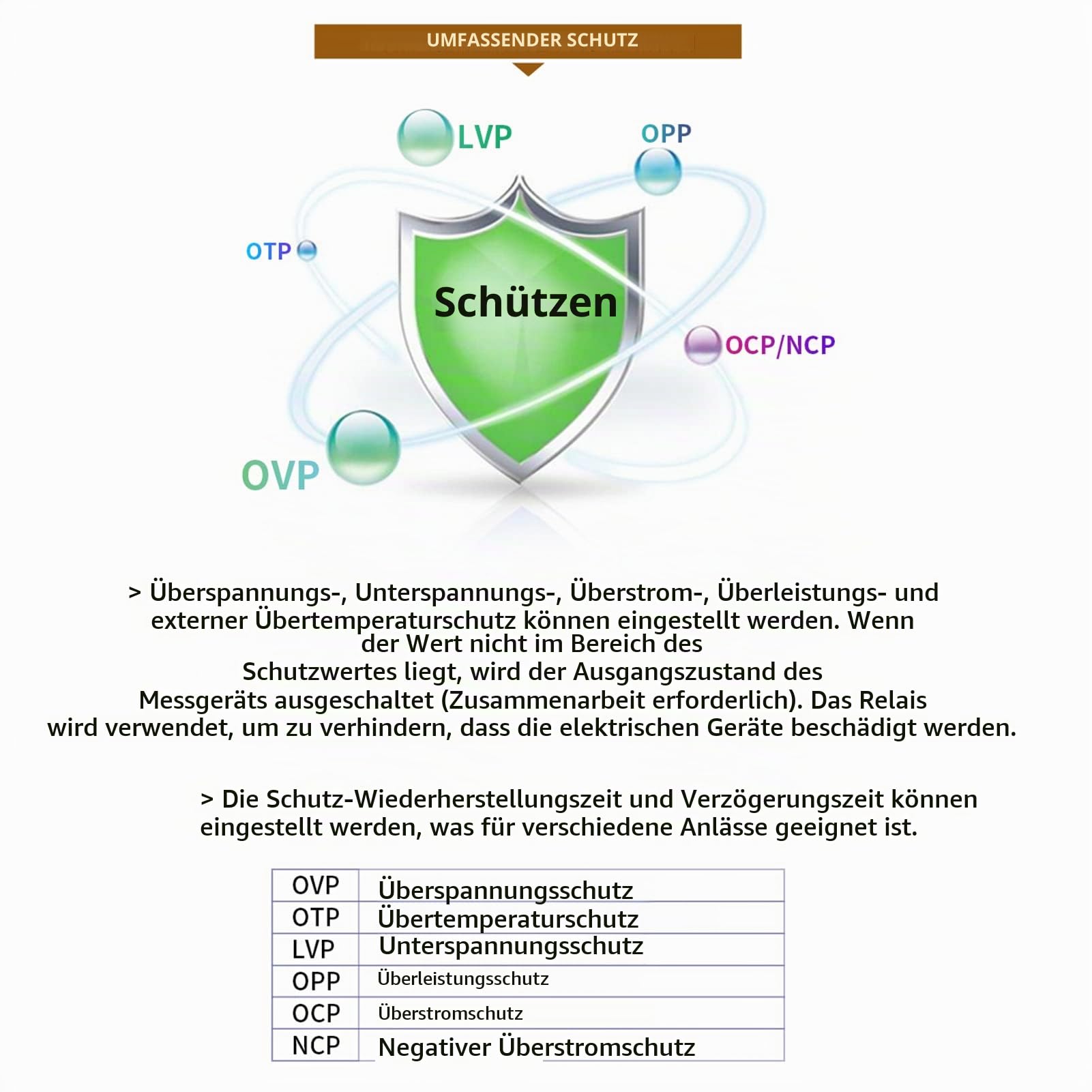 Drahtloser Batteriewächter – Mutifunction 0–120 V Batteriespannung/Coulomb/Amperemeter/Strommesser, mit mobiler Bluetooth-Steuerung für Caravan RV Eisen-Li-Batterie (0-400A)