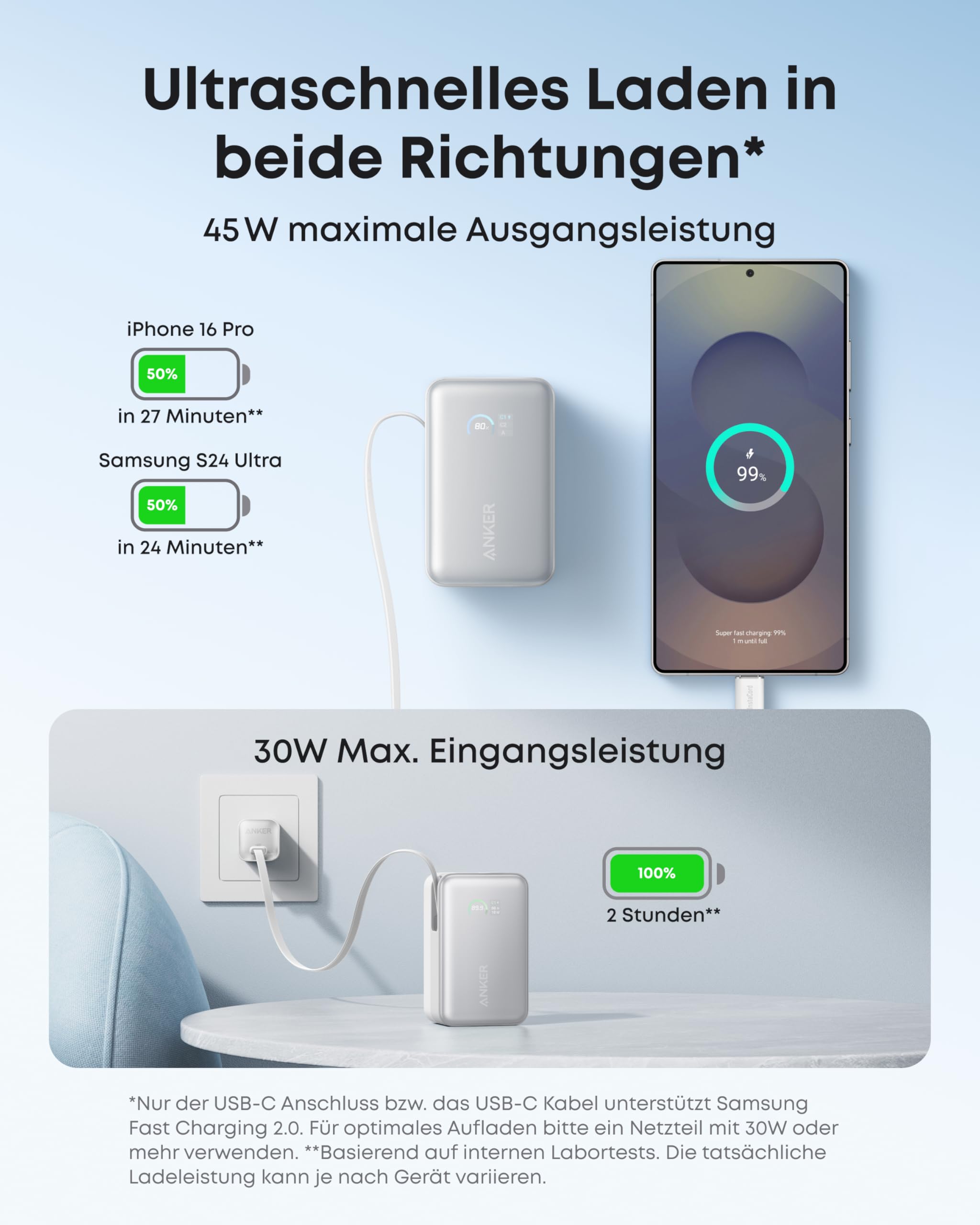 Anker Smart Ladegerät (45W USB C, mit Display) & Anker Powerbank (10.000mAh, 45W mit 70cm InstaCord Einzugskabel)