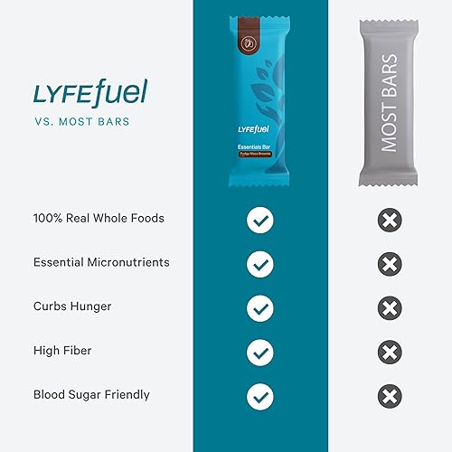 Miniatura 8 de LyfeFuel - Barra de reemplazo de comidas  Barra de proteína vegana repleta de superalimentos orgánicos, fibra y 21 nutrientes esenciales de