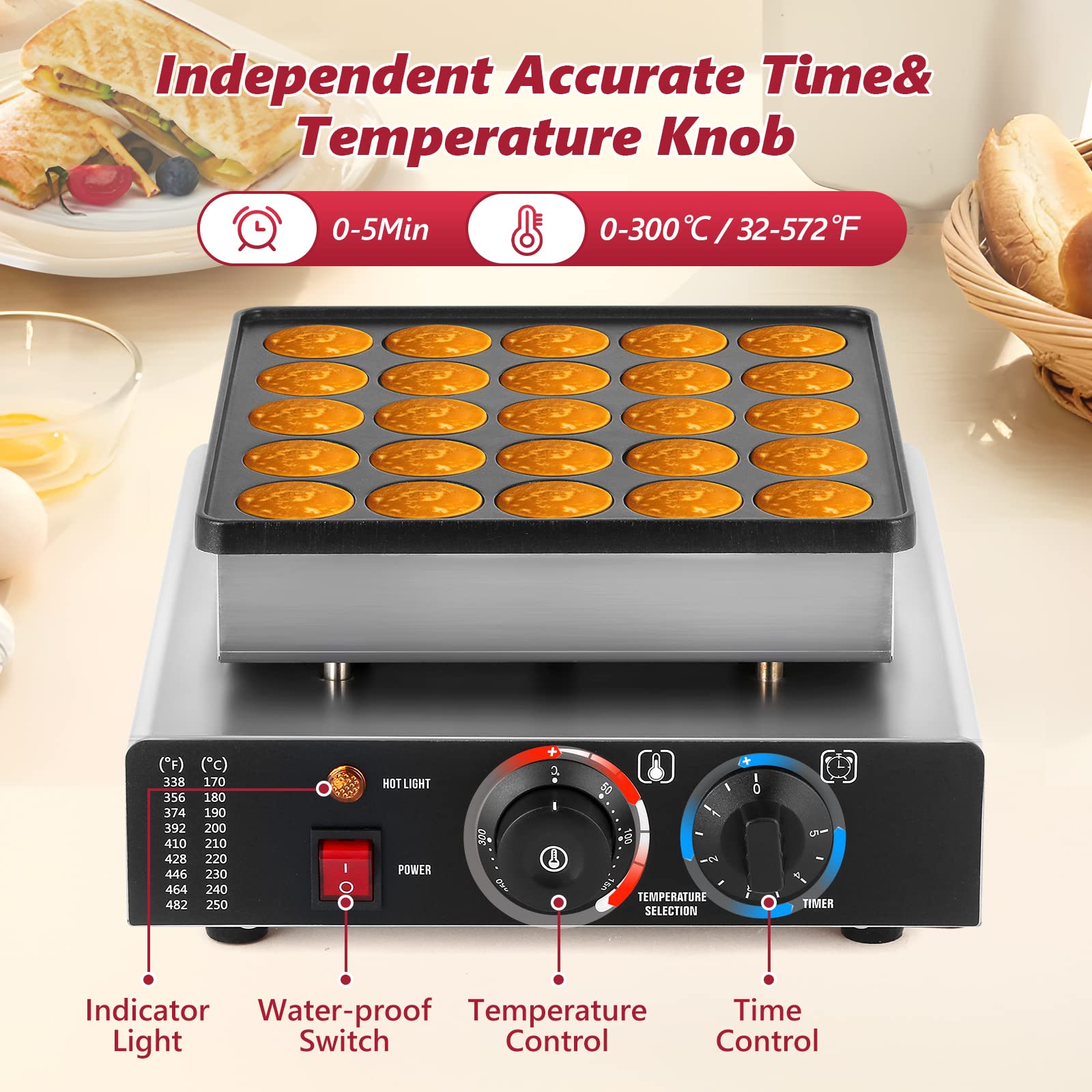 Mini panquequera holandesa con receta, 25 piezas de 1.8 pulgadas, máquina de panqueques eléctrica con revestimiento antiadherente, acero inoxidable, calentamiento rápido, uso doméstico y 2