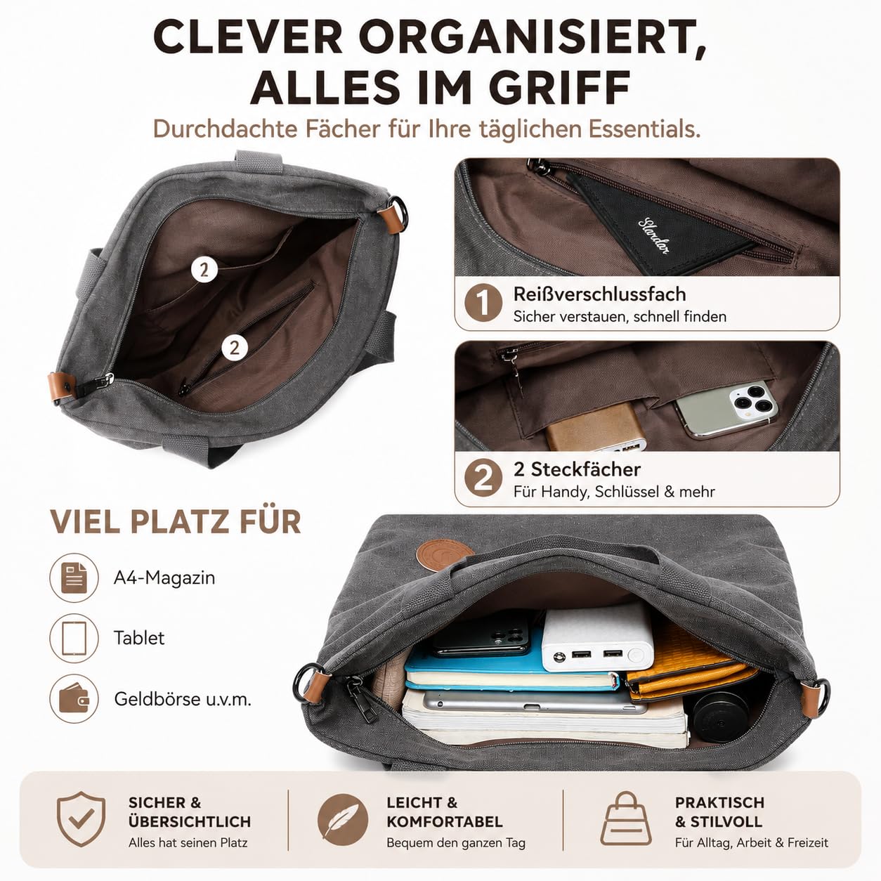 JANSBEN Damen Canvas Handtasche Schultertasche Strandtasche Casual Multifunktionale Umhängetaschen Groß für Arbeit Schule Shopper Lässige täglich (Schwarz)