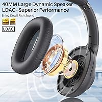 Vista 2 de Auriculares con cancelación activa de ruido, auriculares inalámbricos Bluetooth 5.0, audio LDAC de alta resolución, 90 horas de reproducción