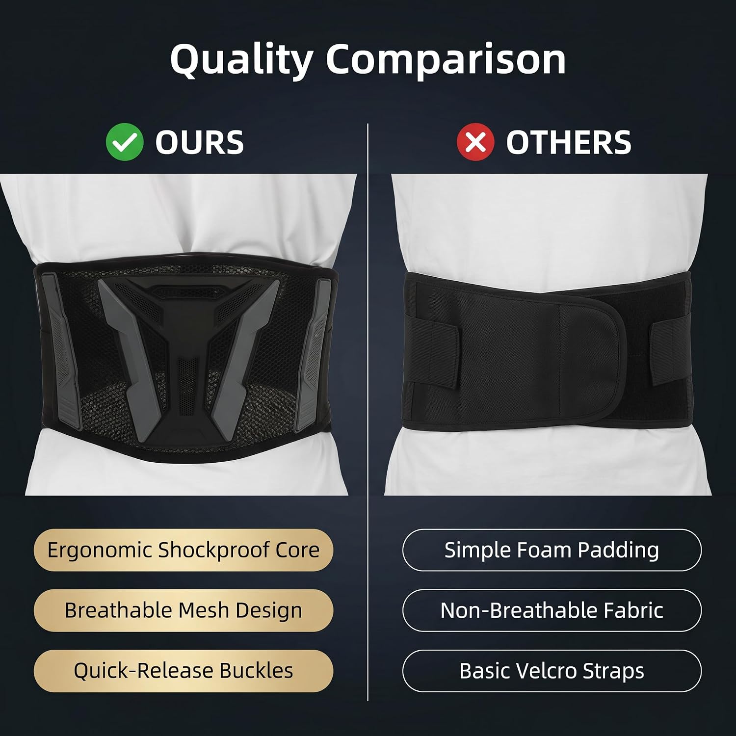 MotorBike Kidney Protection Belts,Shockproof Adjustable Long Distance Rider Motorcycle Kidney Belt Back Support Belt for Off Road Riding