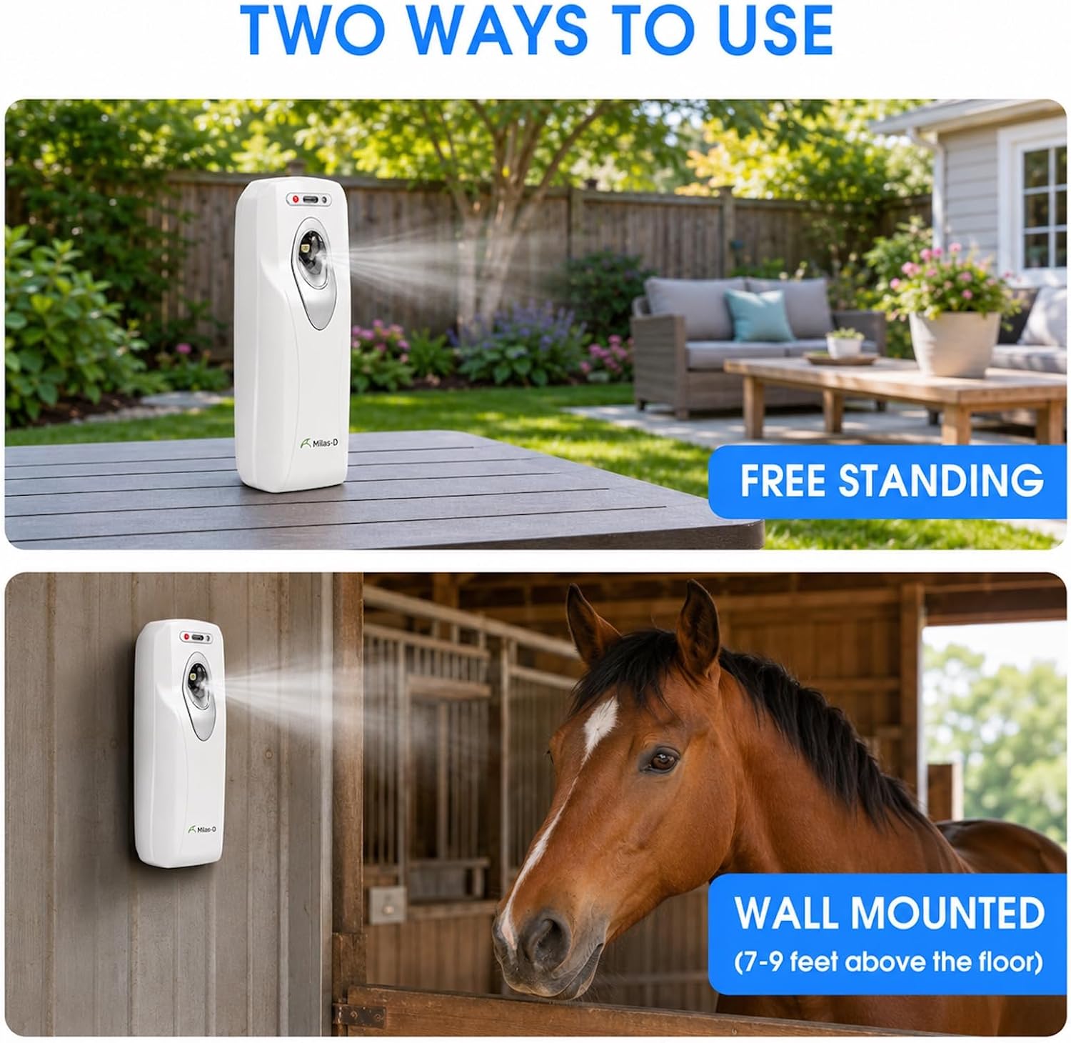 Automatic Aerosol Spray Dispenser (2 Pack), Custom Timer, Standard Refills | Day/Night/24H, 5/10/15/30 Min Intervals, Wall Mounted/Freestanding, Home & Commercial, 2 D Batteries, Glade& Airwick, Milas-D