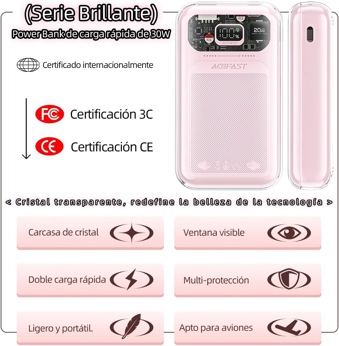 ACEFAST M2 Power Bank features and certifications