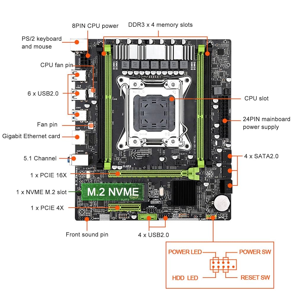 X79 LGA 2011 マザーボード DDR3 QIYIDA X79 マザーボード LGA2011 DDR3 USB3.0 SATA3 PCI-E M.2