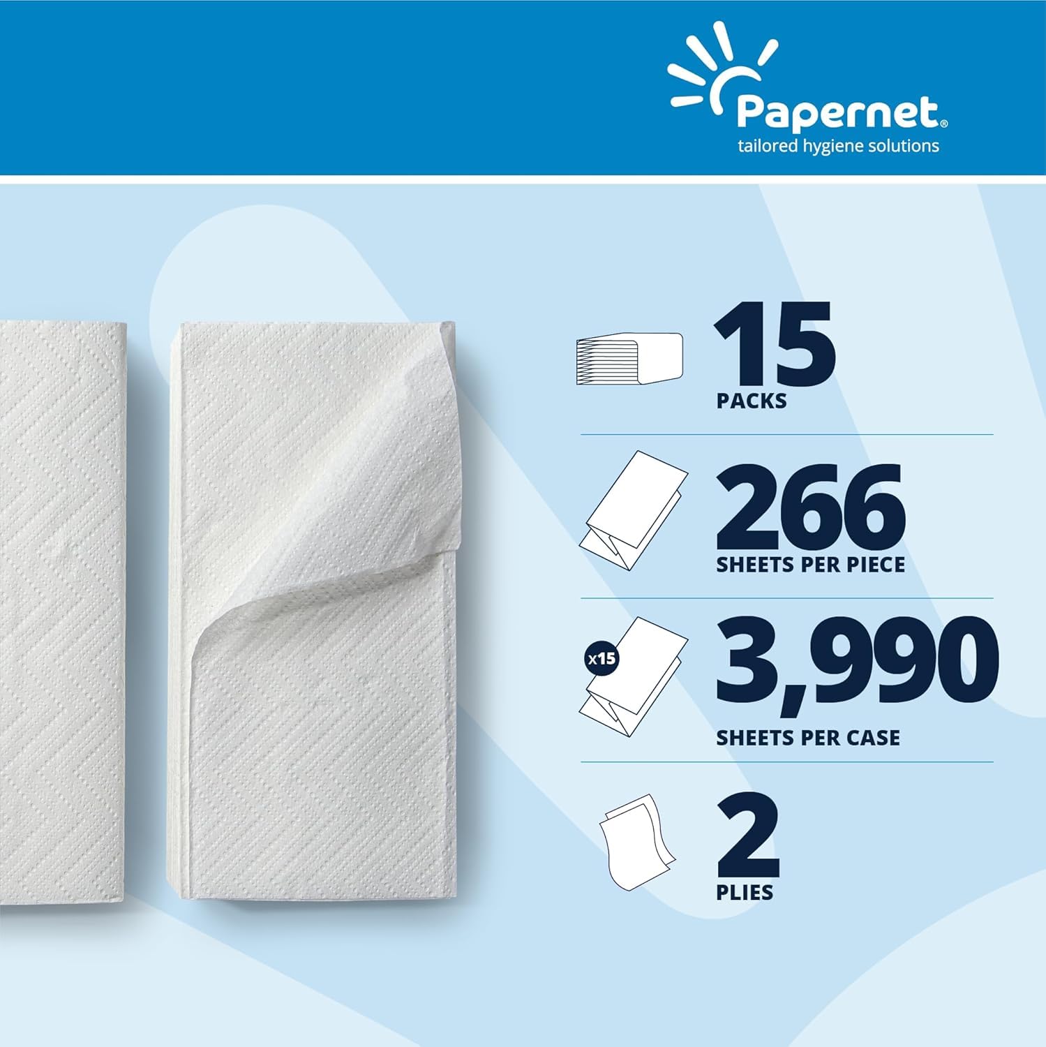 Papernet V-Falz Papierhandtücher 416642 hergestellt aus Altpapier, 2-lagig, Gefaltet, Kompatibel mit Papernet antibakteriellen C/V-Spendern, 15 Packungen à 266 Blatt 23 x 24cm, Made in Germany
