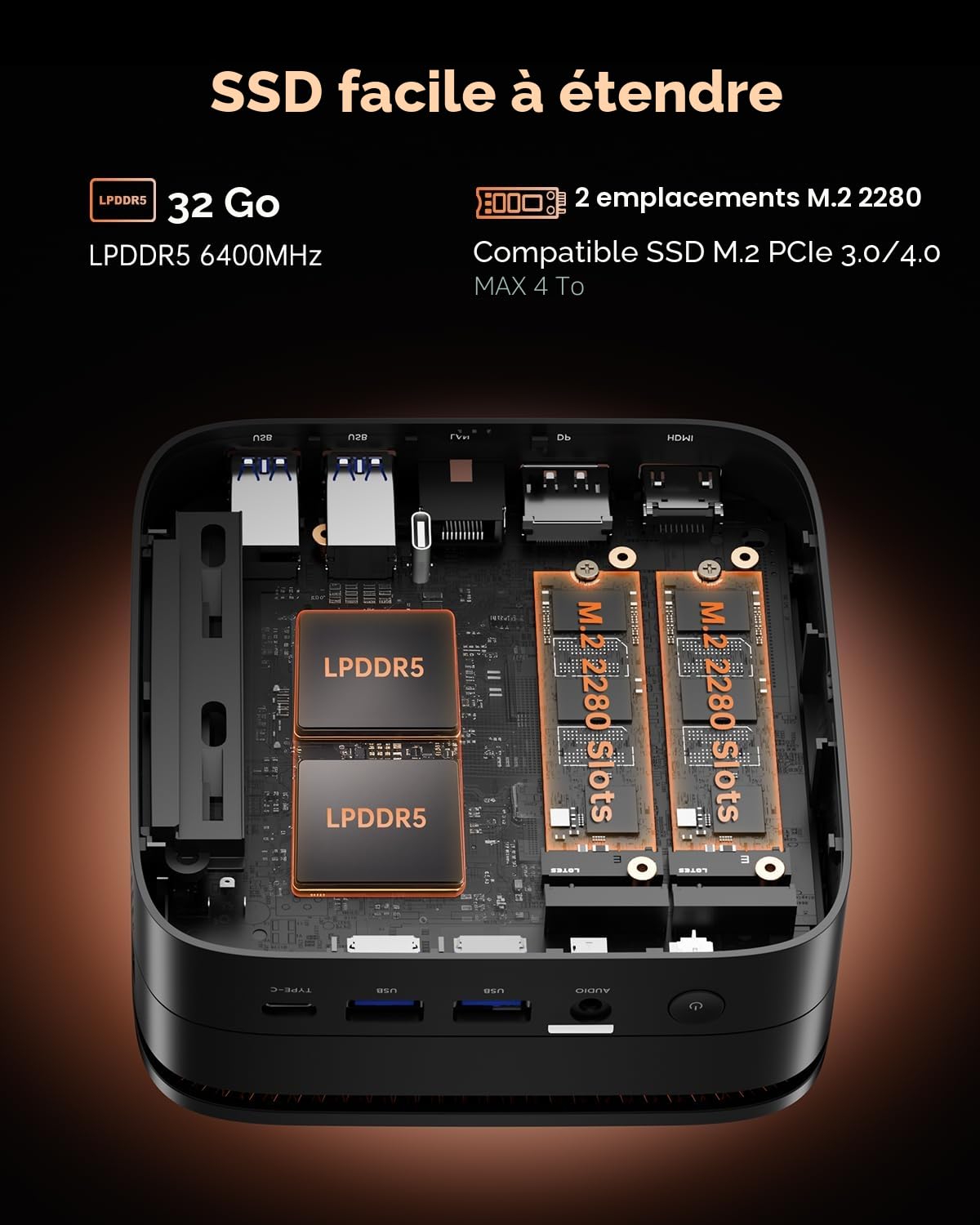 NiPoGi Hyper H1 Mini PC W-11 PRO avec Ryzen 7 6800H Max 4,7 GHz, 8C/16T, 32 Go LPDDR5 6400 MHz/512 Go M.2 NVMe SSD, PC de bureau 4K triple écran (DP2.0+HDMI 2.0+Type-C)/WiFi 6/BT 5.2/VESA pris en