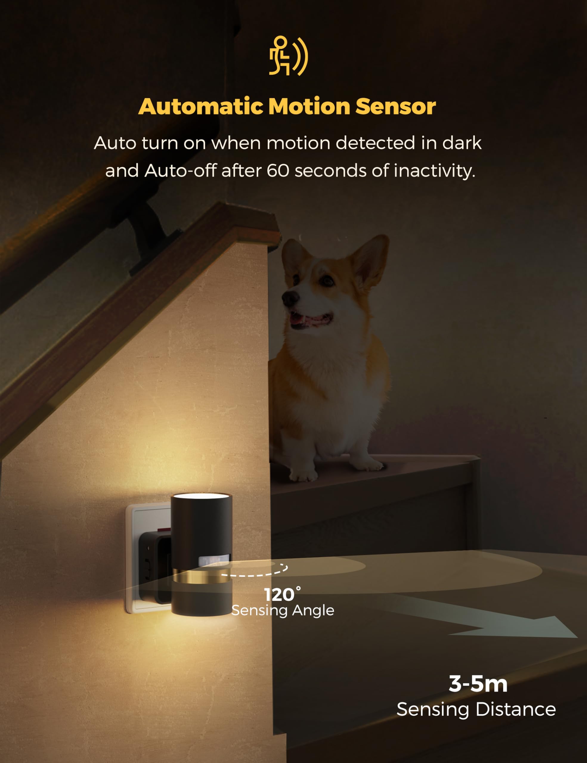 LOHAS-LED Motion Sensor Night Light, Plug in Night Light, 0-100LM Dimmable Night Light Plug in Wall, 3000K Warm White - Image 2