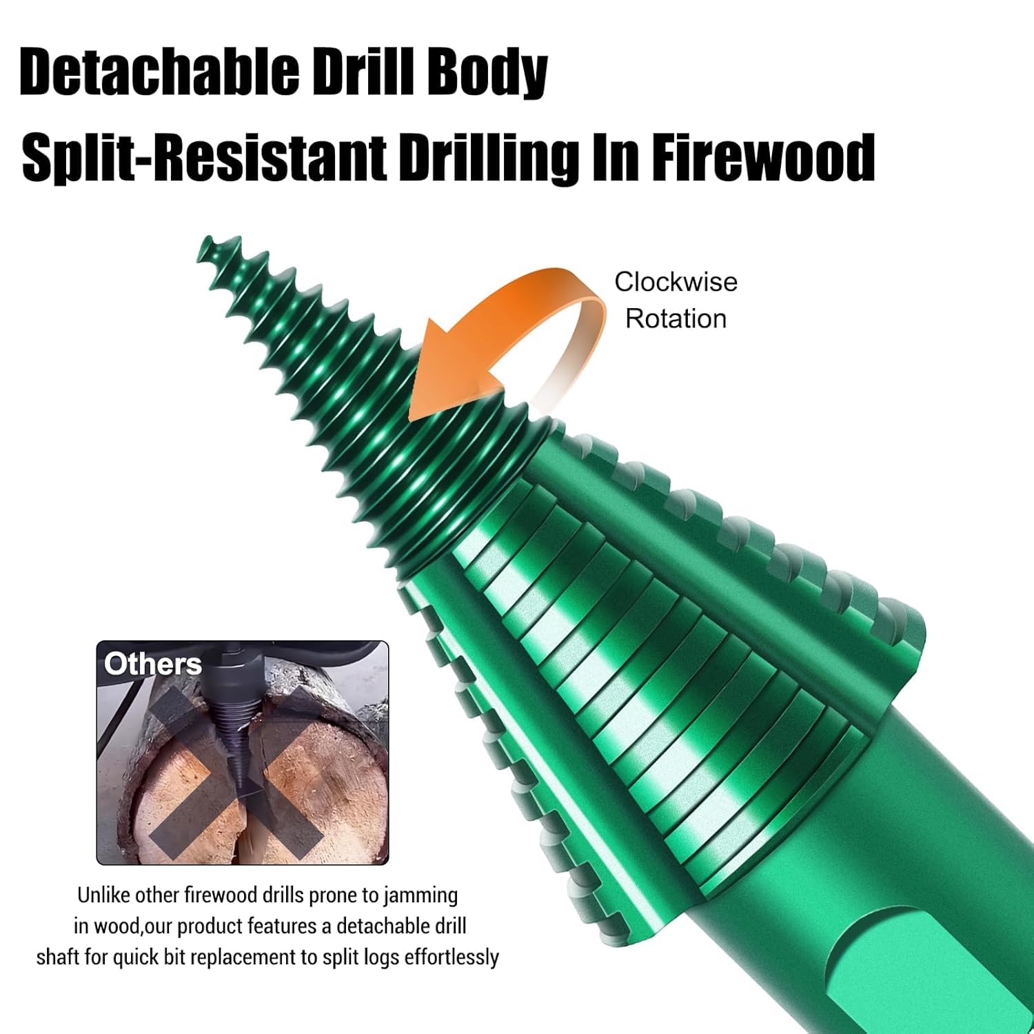 HUHAO Firewood Log Splitter Drill Bit Set with Detachable Design,Heavy Duty Wood Splitting Screw Cone - 2 Replaceable Drill bits,for Electric Drill, Kindling Splitter