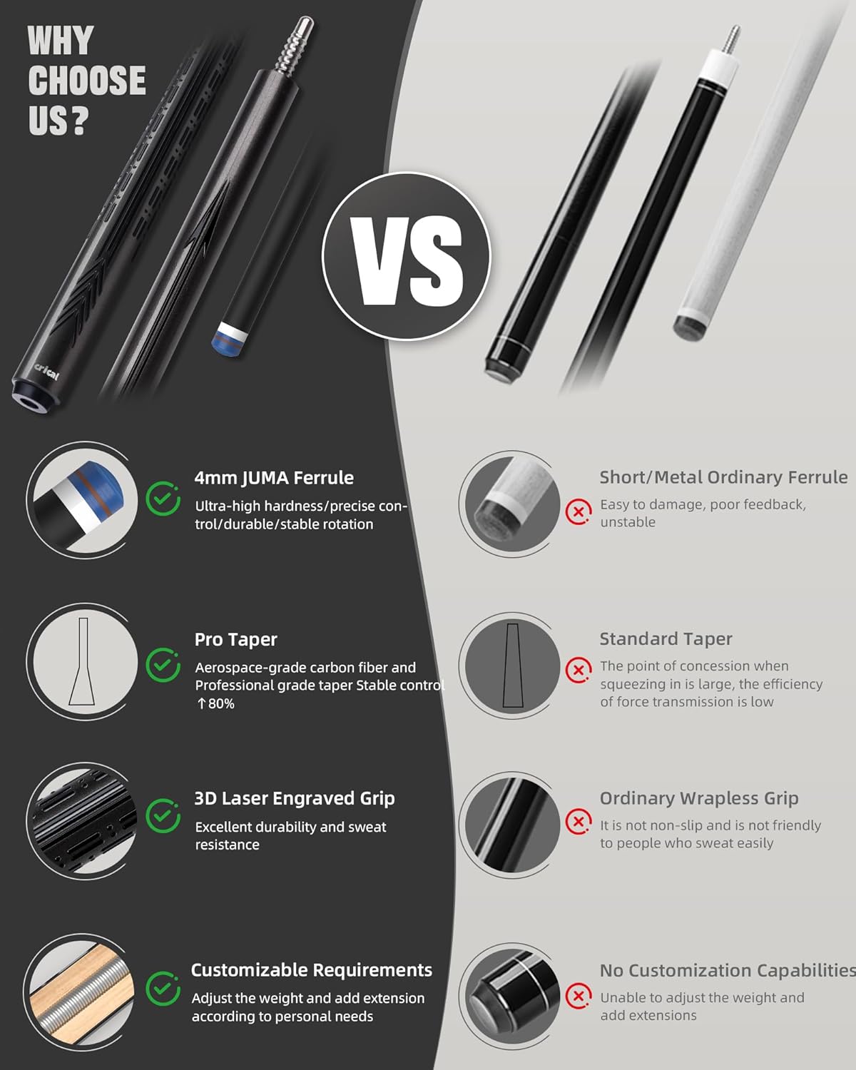 CRICAL Carbon Fiber Pool Cue Stick - 58" Low Deflection Professional Pool Cue with Pro Taper Shaft, 3D Wrapless Grip, 12.5mm Tip & 3/8x8 Joint Billiard Stick for Enhanced Control & Accuracy