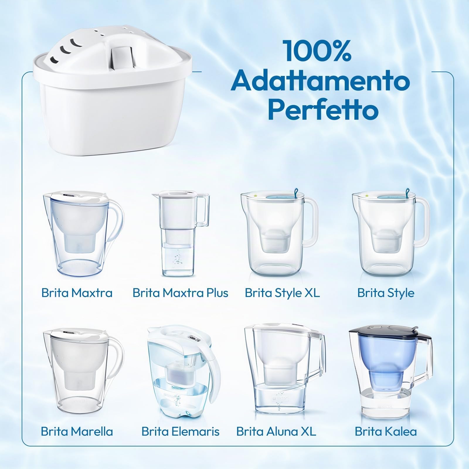 Mutital Cartucce Filtranti per Acqua, Compatibili con i Filtri per Acqua Brita Maxtra+, Cartucce Filtranti Brita, Aquaphor, Filtro a Carbone Attivo, Compatibile con Caraffe Filtranti, Dafi (6 pezzi)